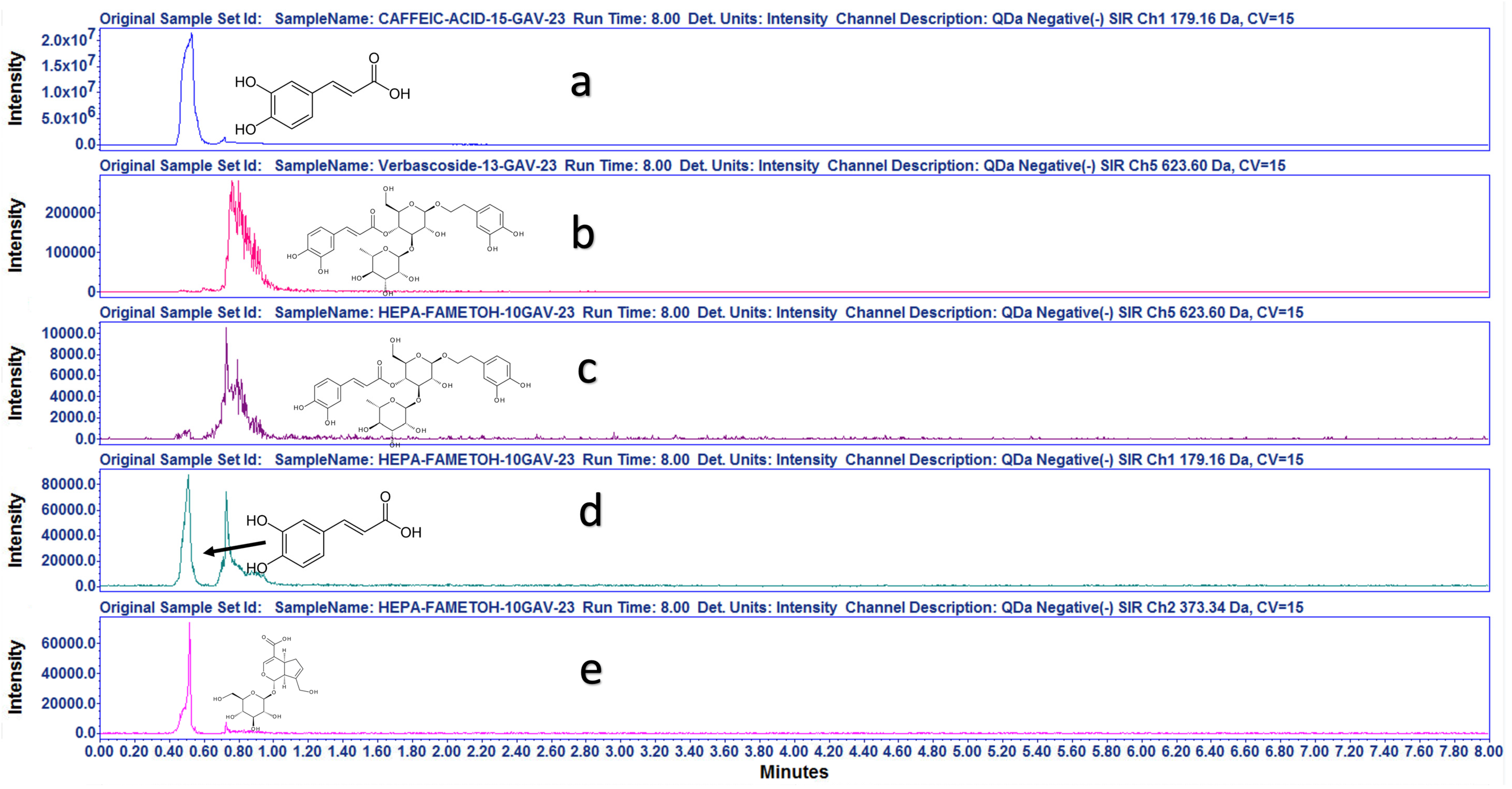 Pharmaceuticals 16 00535 g002 Pharmaceuticals 16 00535 g002