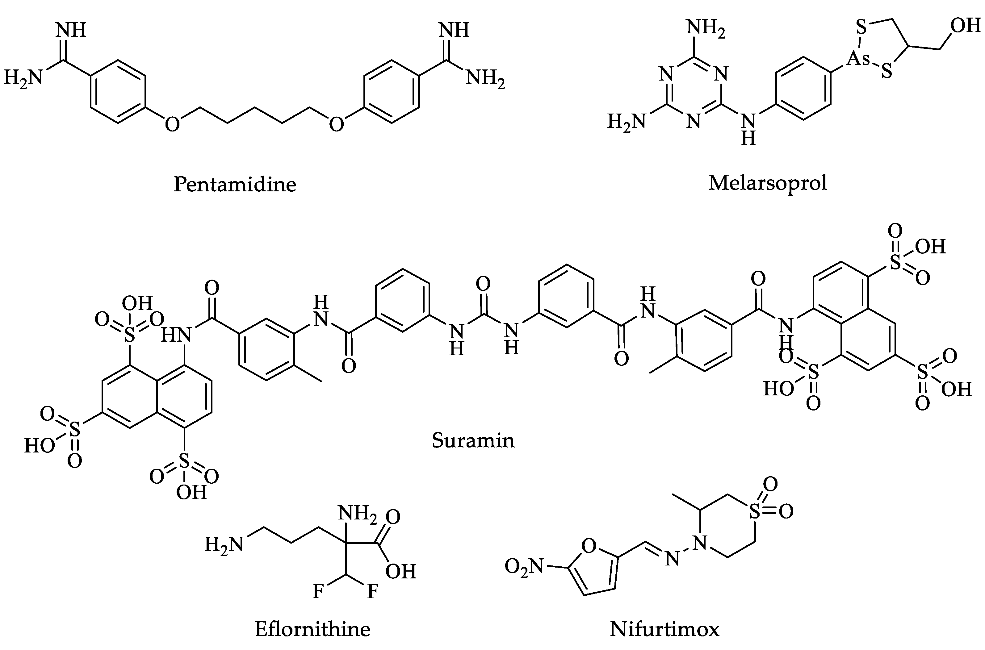 Pharmaceuticals 16 00543 g004 Pharmaceuticals 16 00543 g004
