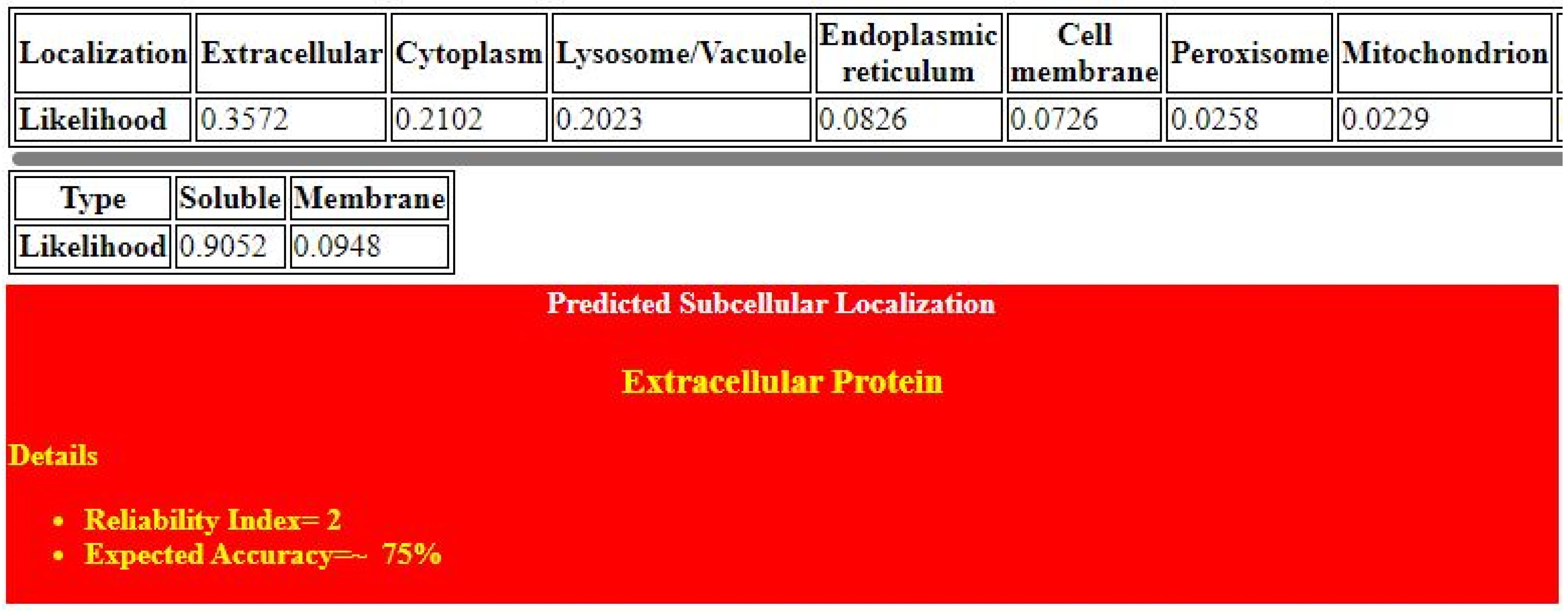 Pharmaceuticals 16 00555 g002 Pharmaceuticals 16 00555 g002