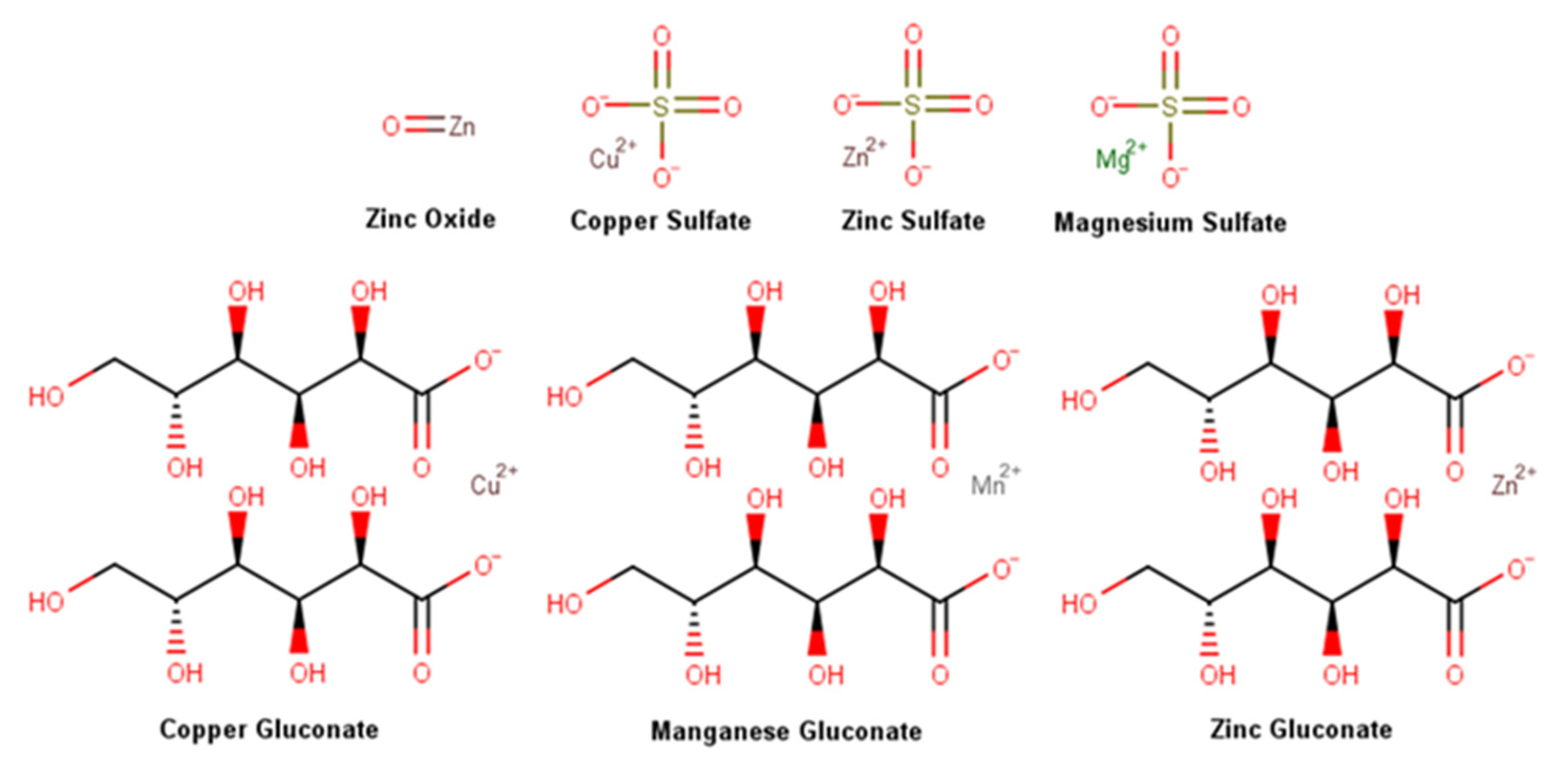 Pharmaceuticals 16 00573 g008