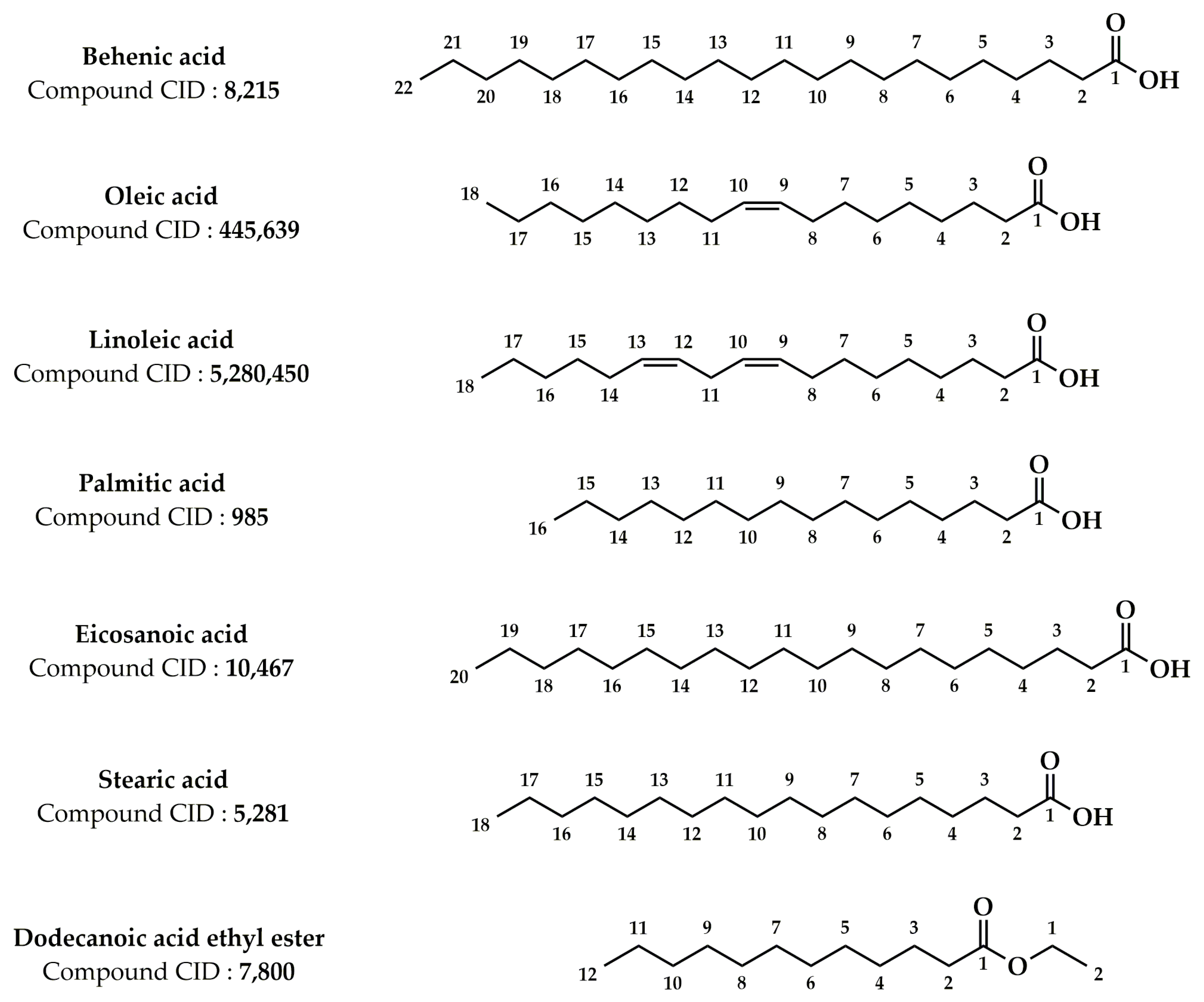 Pharmaceuticals 16 00575 g005 Pharmaceuticals 16 00575 g005