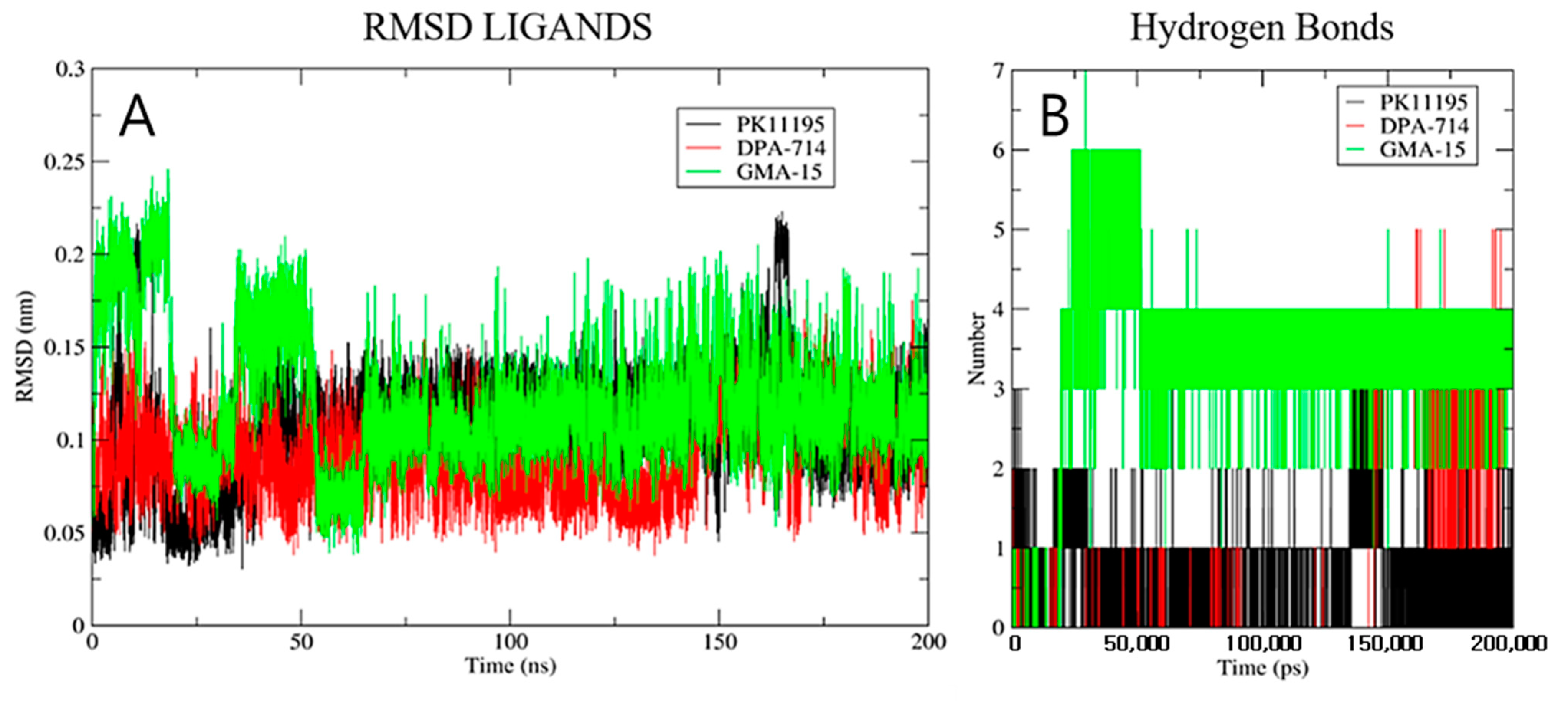 Pharmaceuticals 16 00576 g004