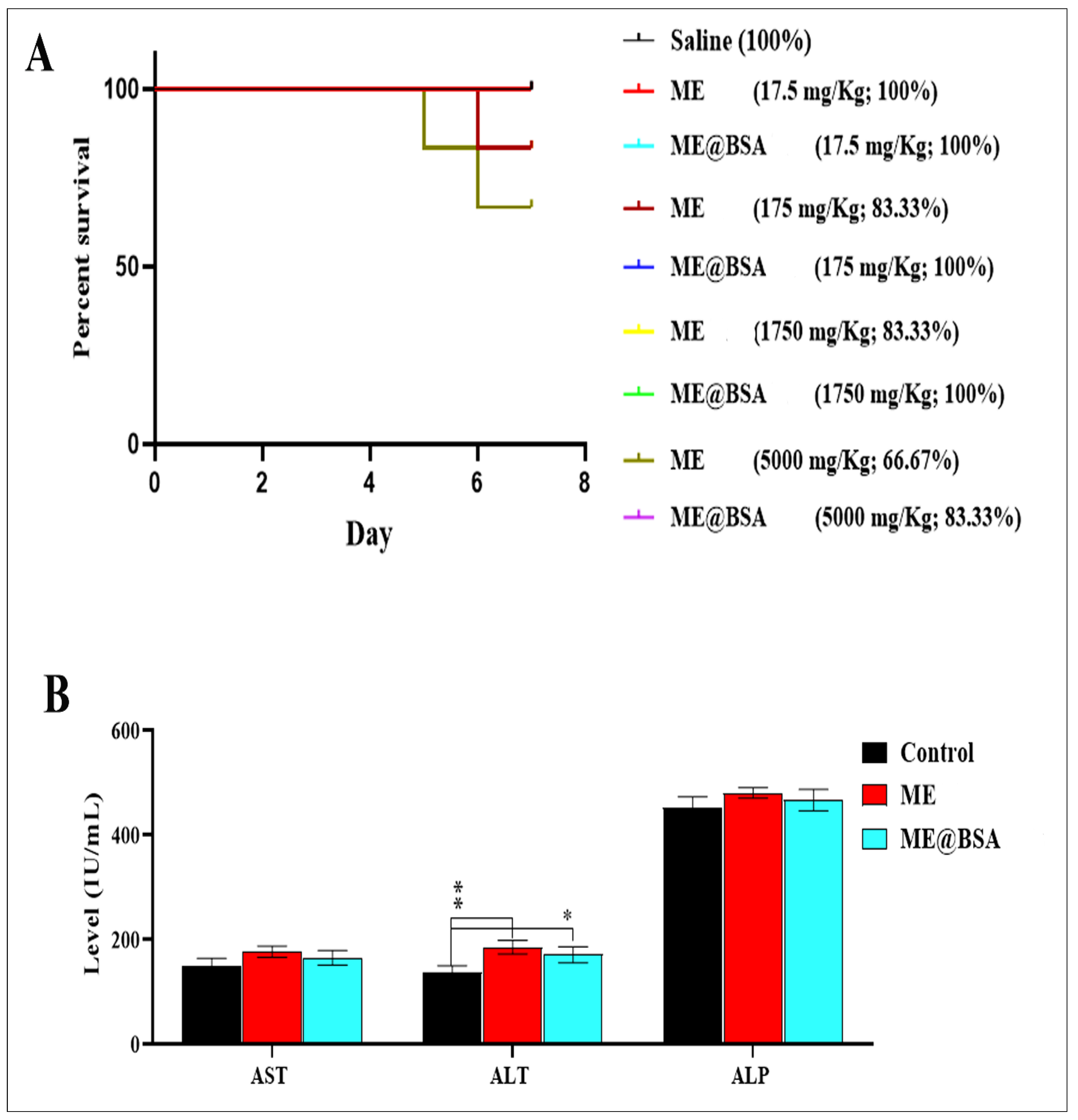 Pharmaceuticals 16 00582 g007 Pharmaceuticals 16 00582 g007