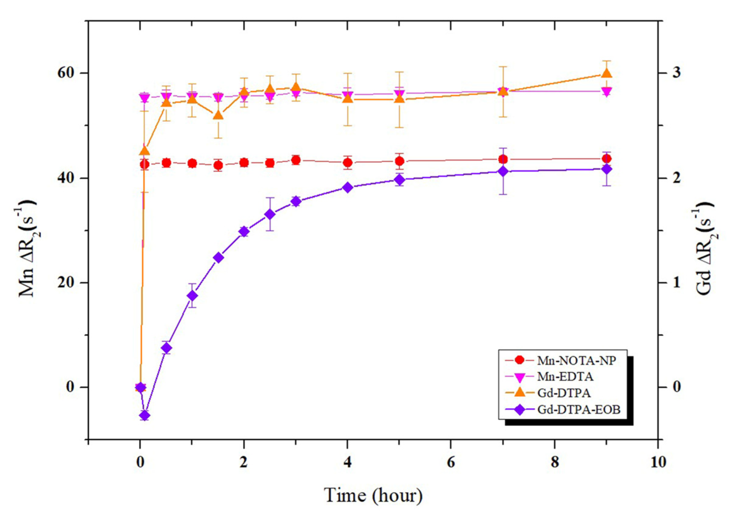 Pharmaceuticals 16 00602 g001
