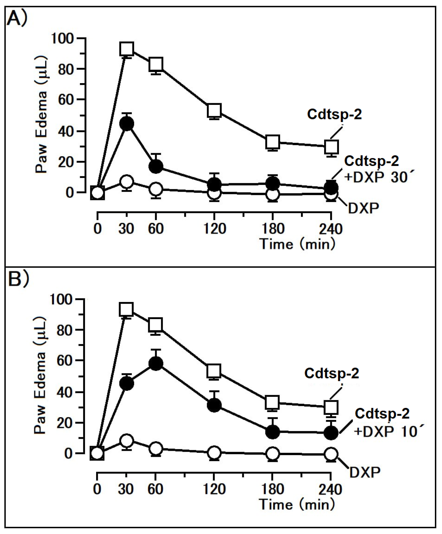 Pharmaceuticals 16 00632 g004 Pharmaceuticals 16 00632 g004