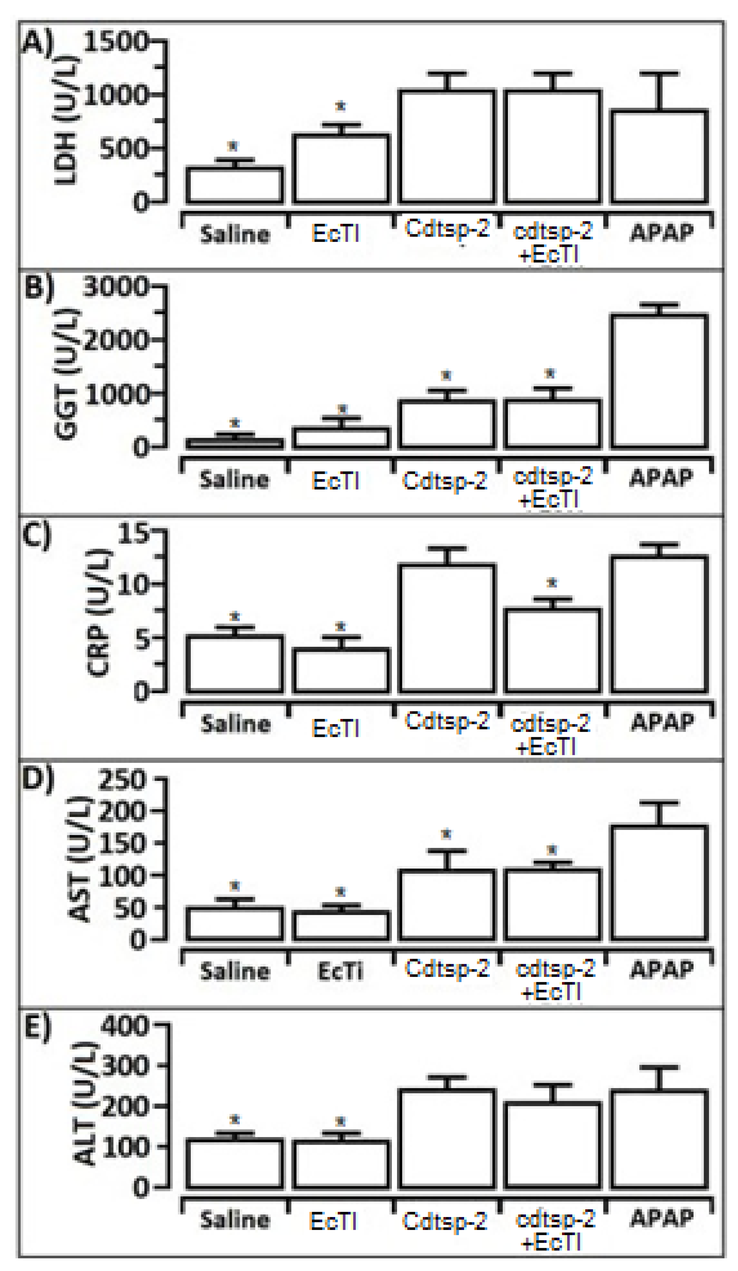 Pharmaceuticals 16 00632 g006 Pharmaceuticals 16 00632 g006