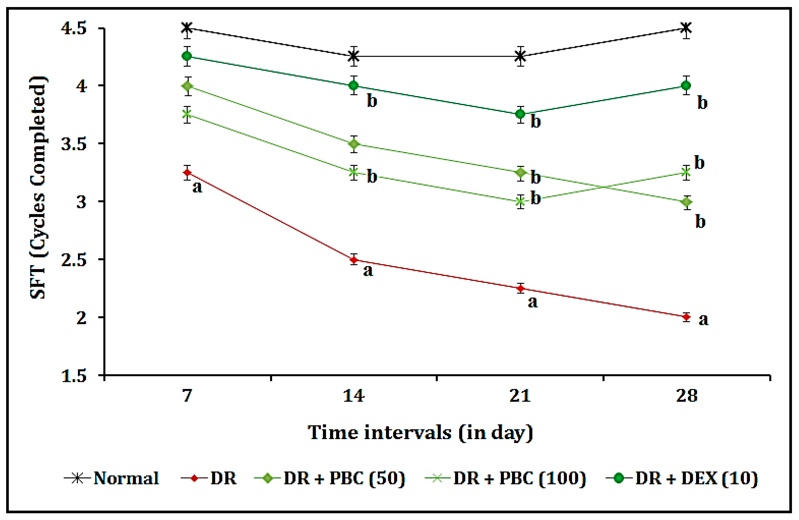 Pharmaceuticals 16 00647 g001