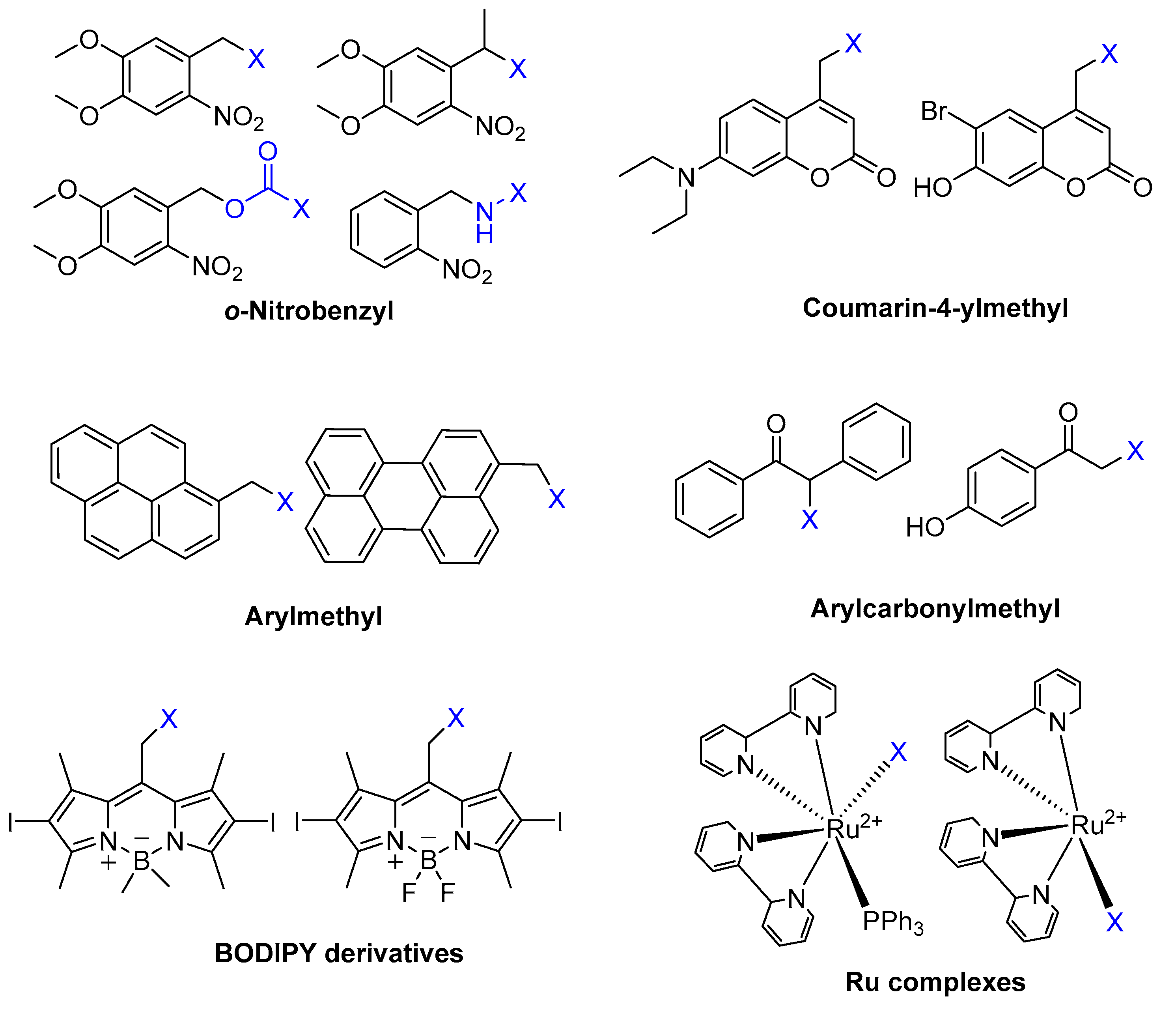 Pharmaceuticals 16 00682 g014 Pharmaceuticals 16 00682 g014