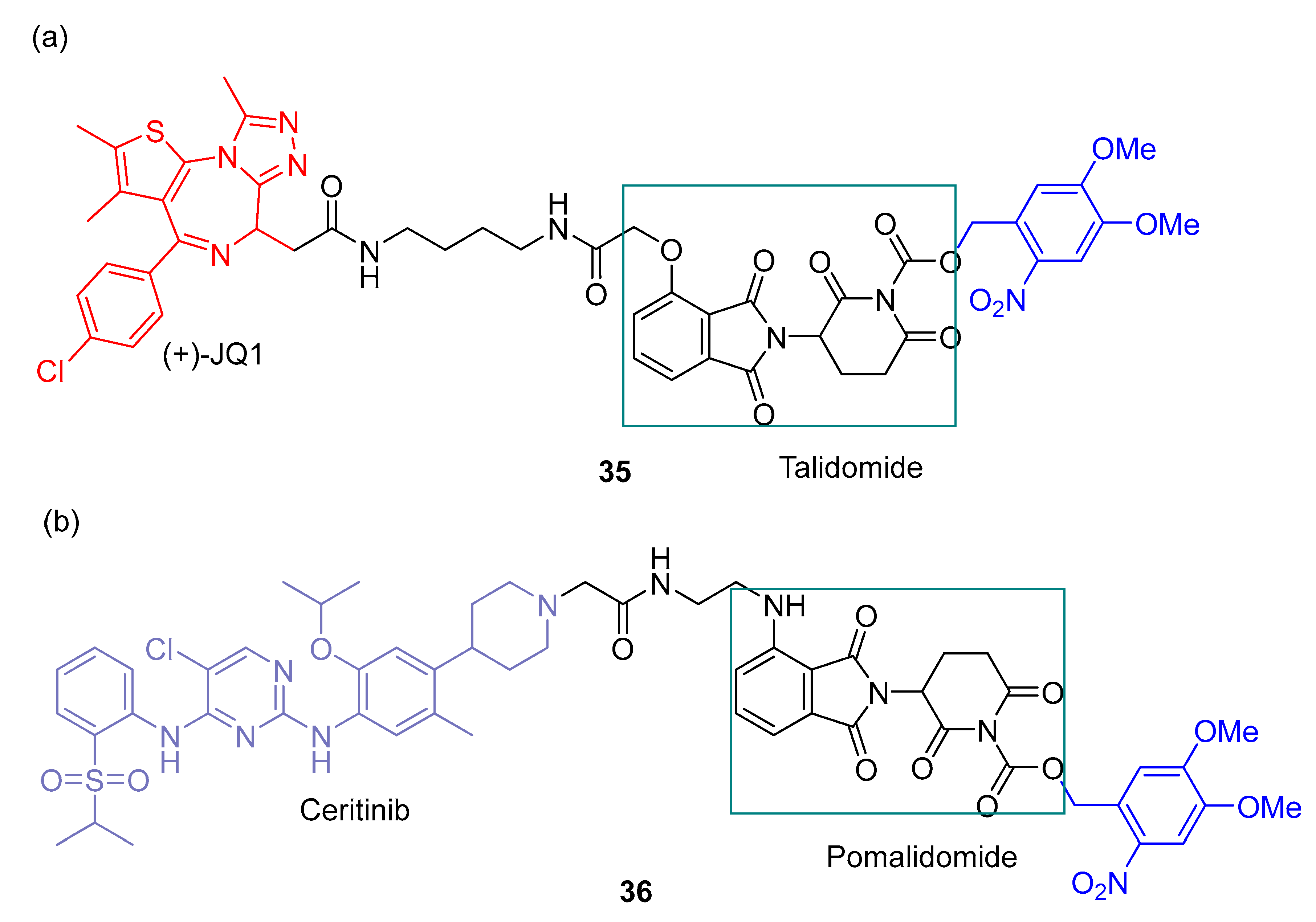 Pharmaceuticals 16 00682 g020 Pharmaceuticals 16 00682 g020