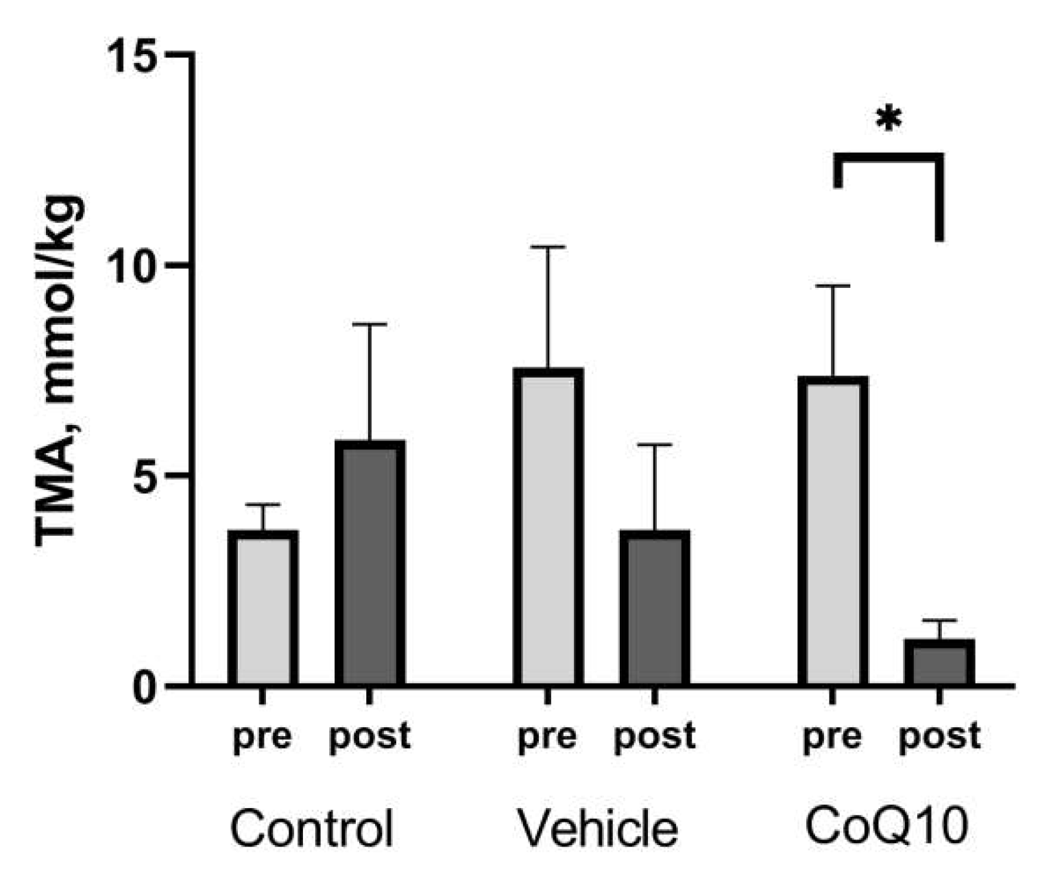 Pharmaceuticals 16 00686 g002 Pharmaceuticals 16 00686 g002
