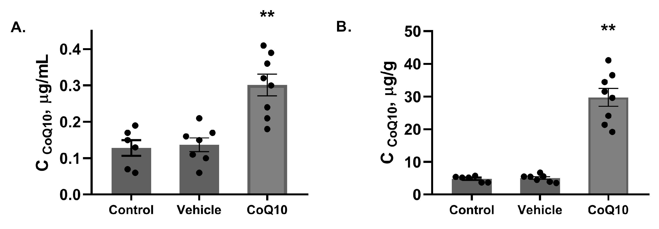 Pharmaceuticals 16 00686 g003 Pharmaceuticals 16 00686 g003