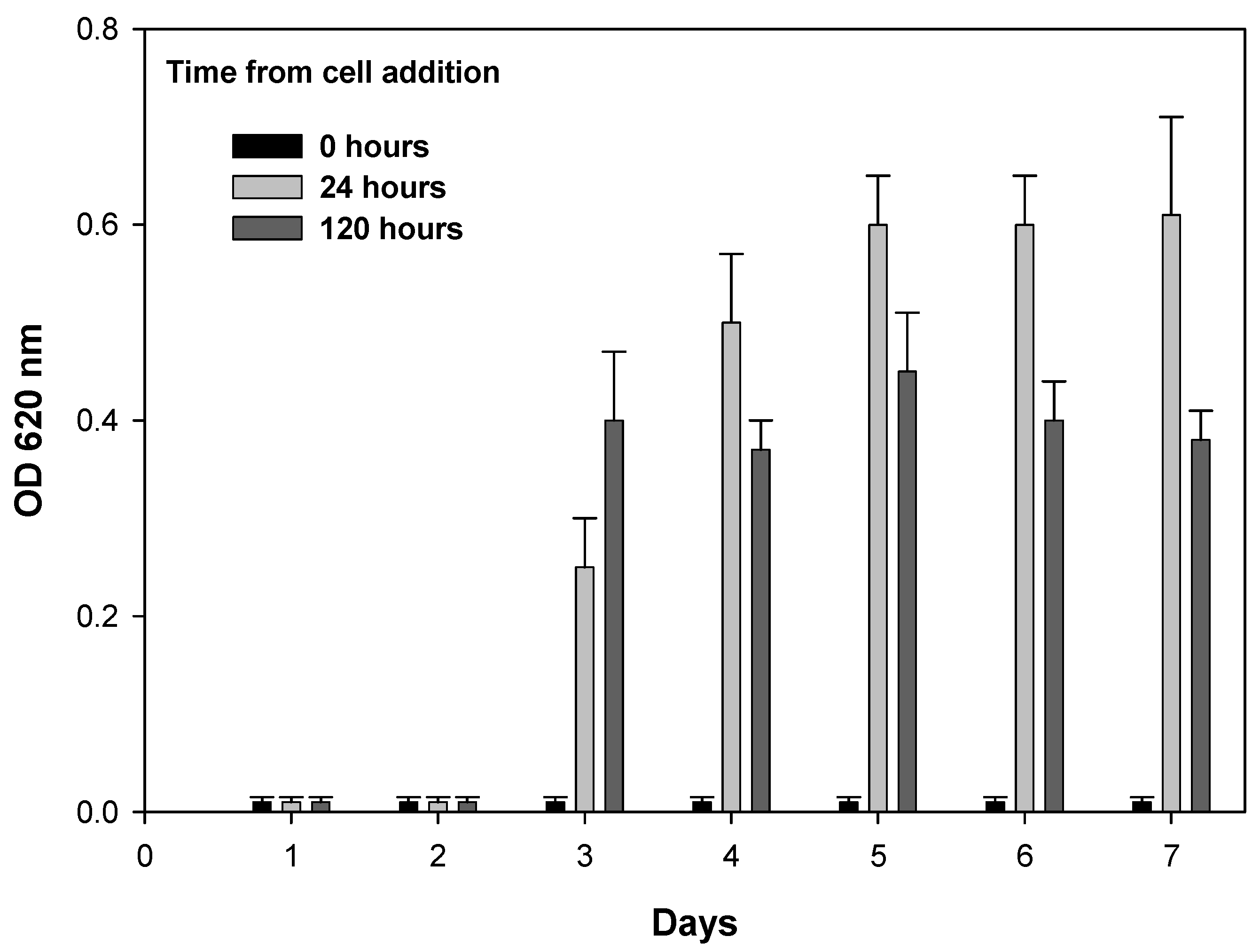 Pharmaceuticals 16 00688 g004 Pharmaceuticals 16 00688 g004