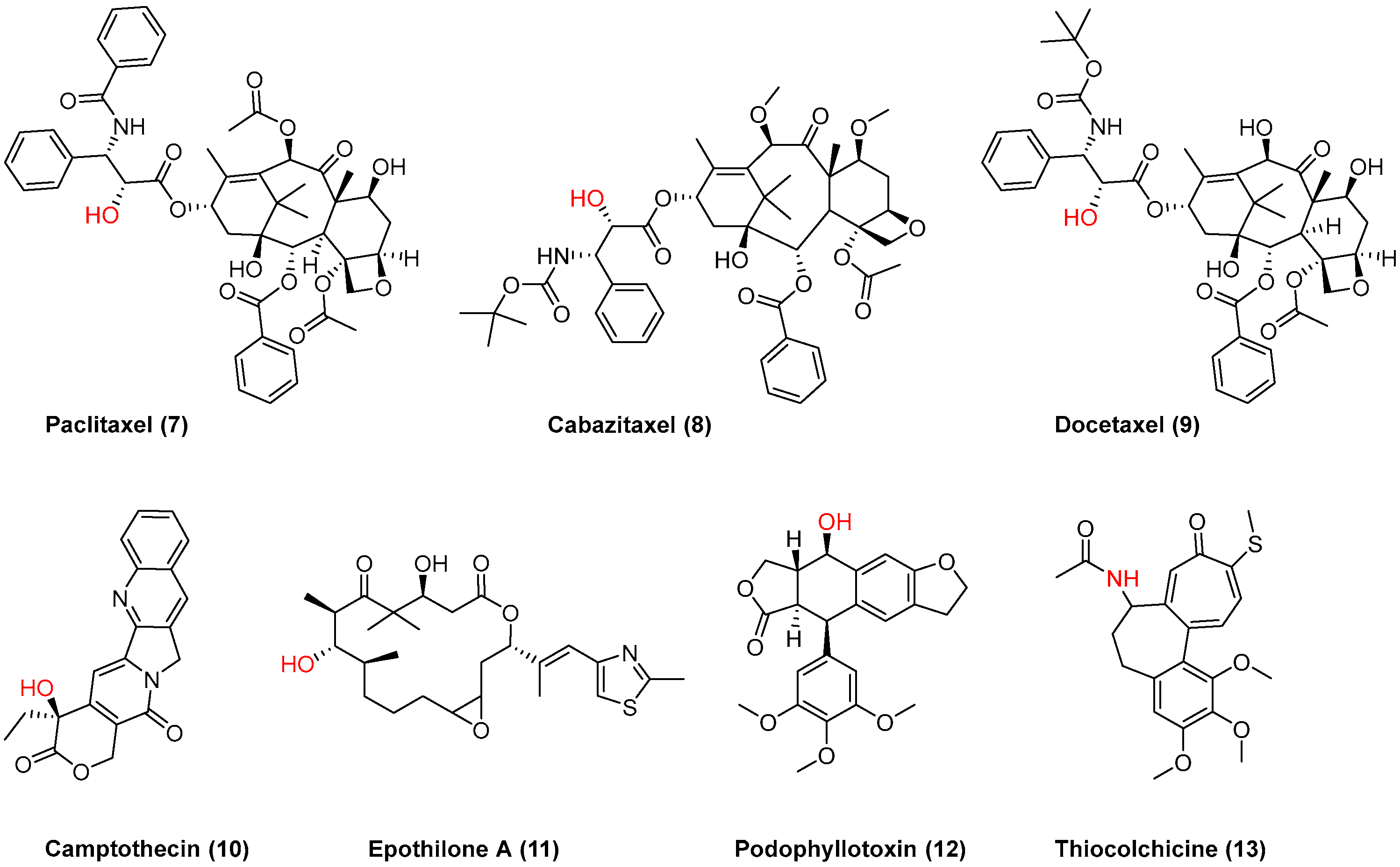 Pharmaceuticals 16 00722 g003 Pharmaceuticals 16 00722 g003