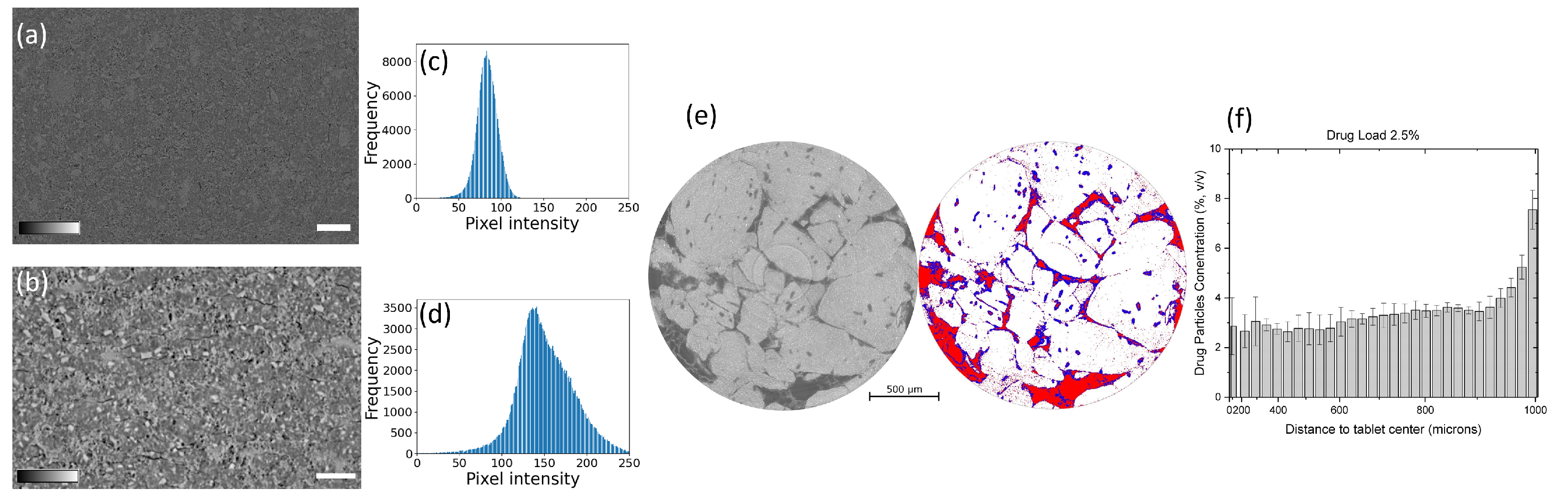 Pharmaceuticals 16 00733 g004