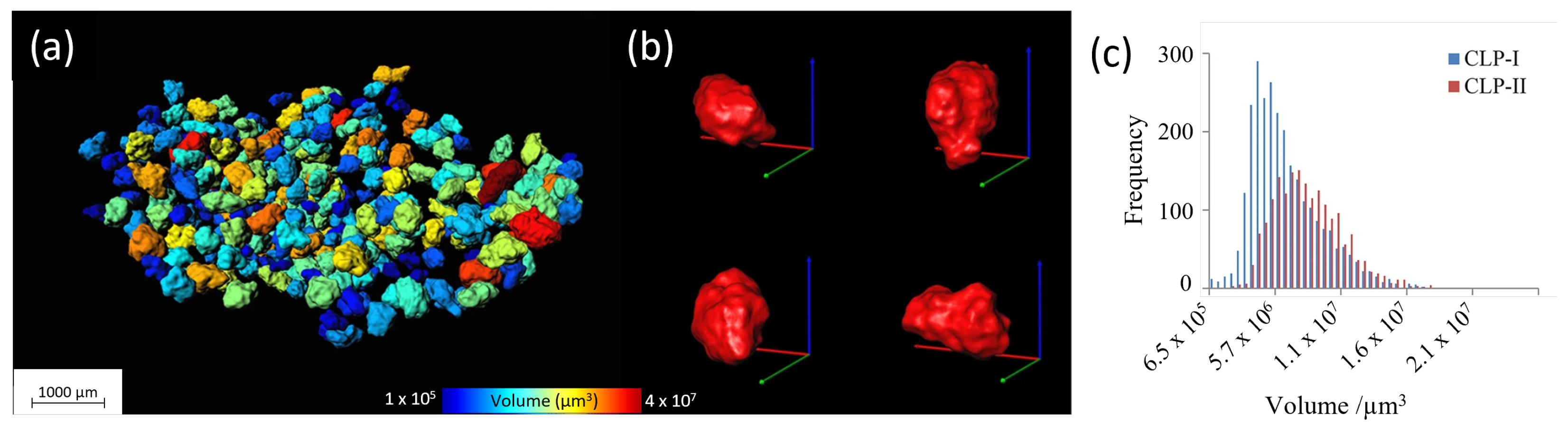 Pharmaceuticals 16 00733 g006