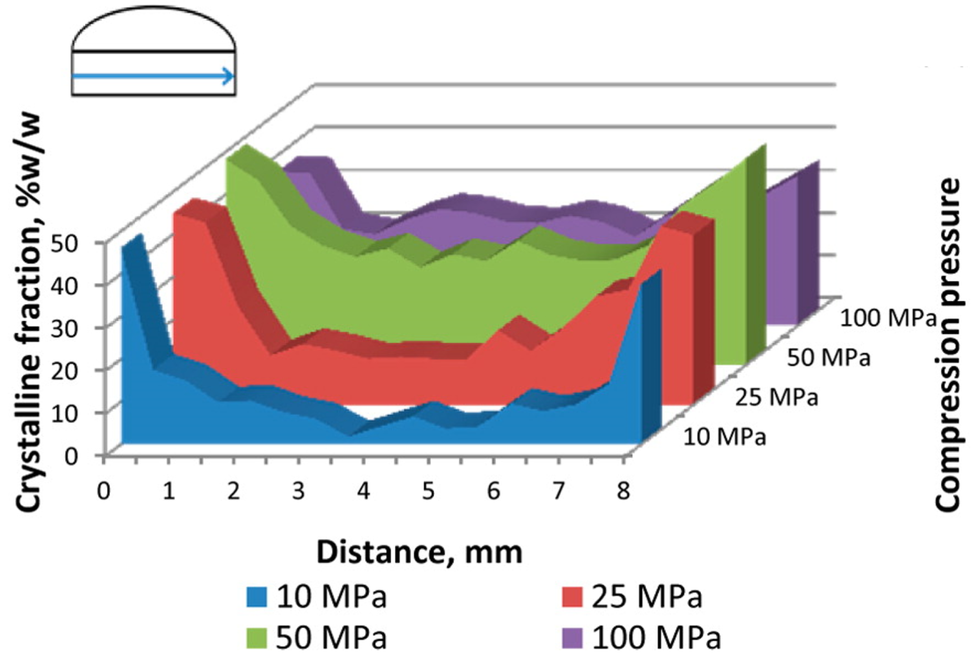 Pharmaceuticals 16 00733 g007