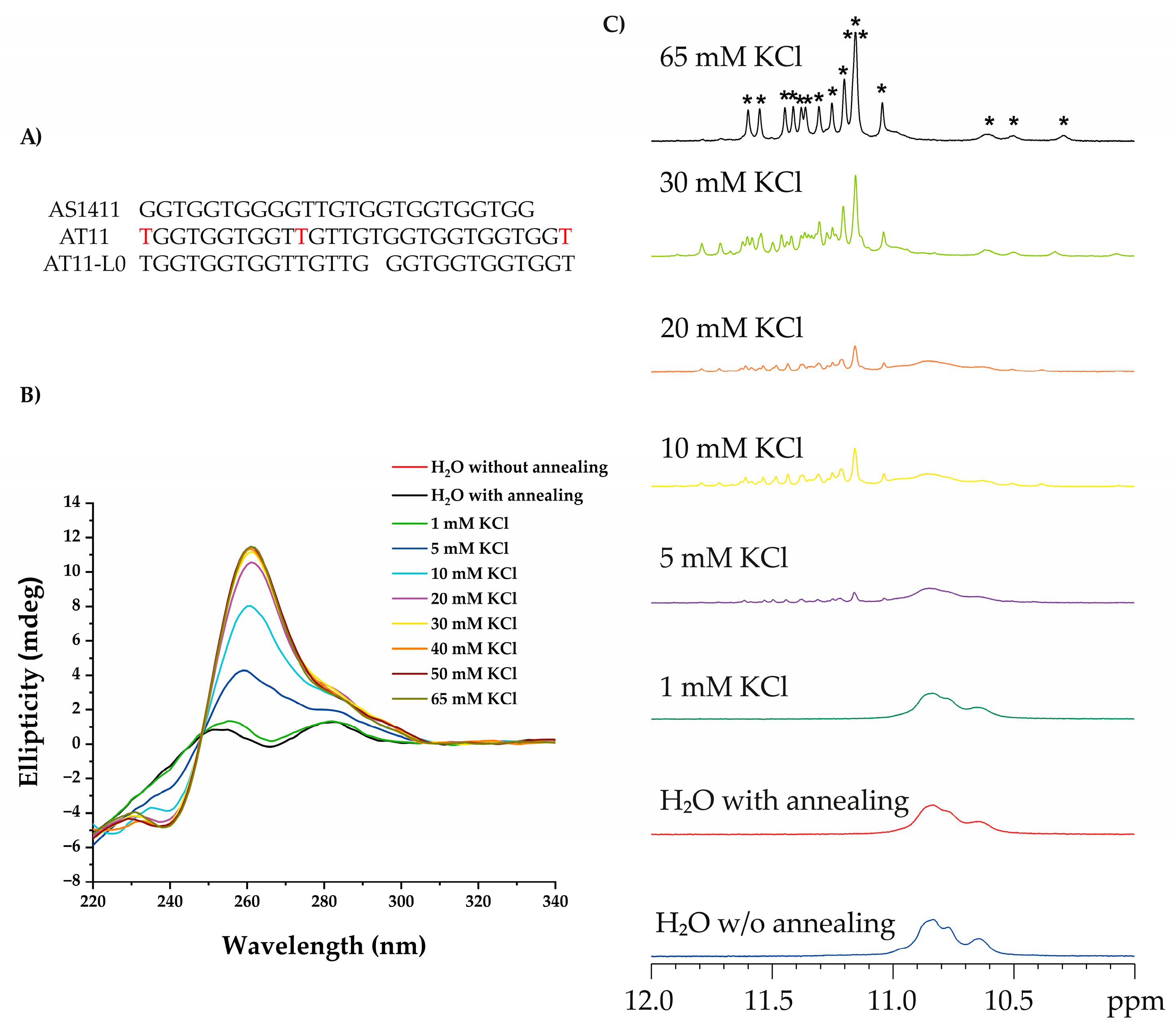 Pharmaceuticals 16 00751 g001 Pharmaceuticals 16 00751 g001