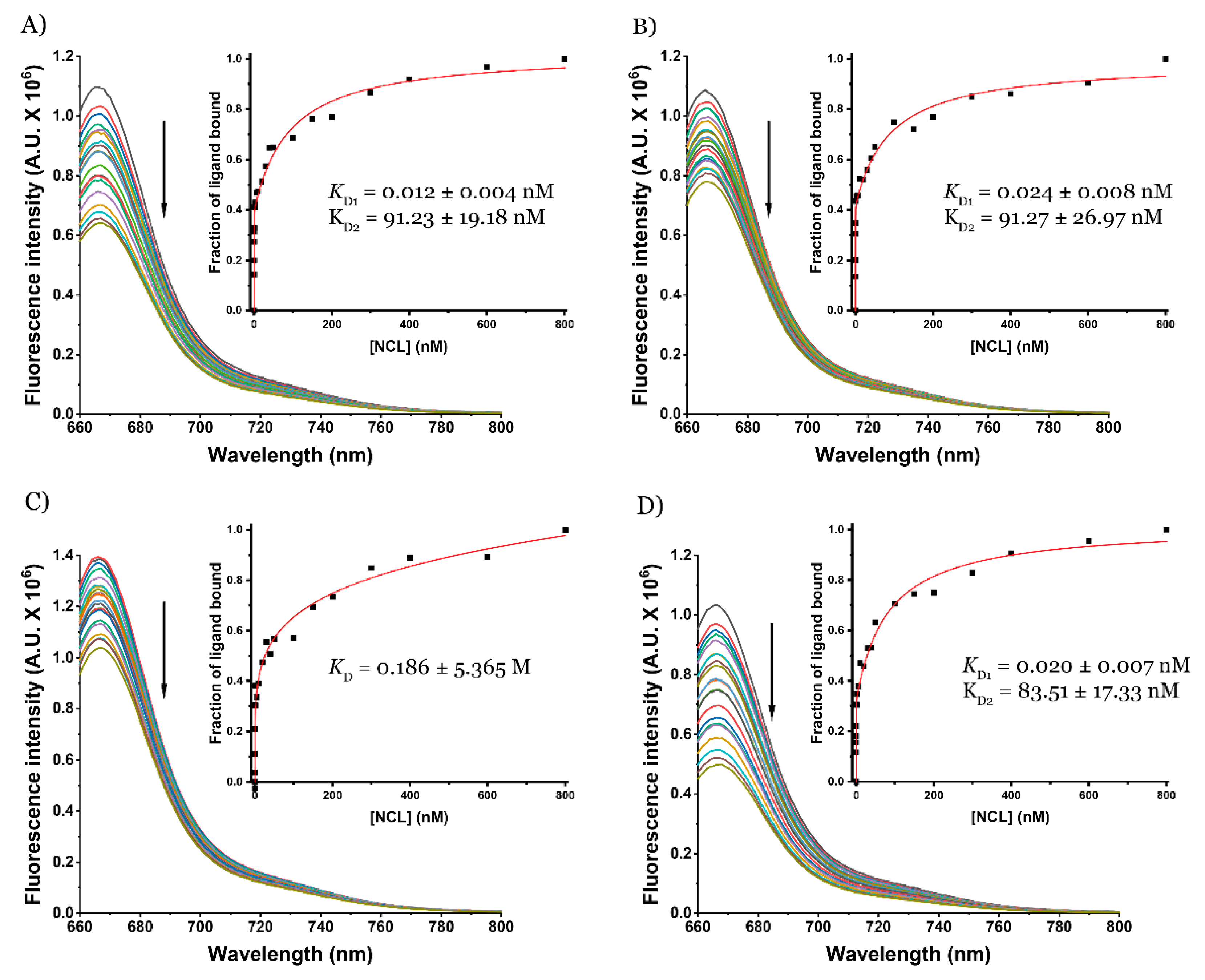 Pharmaceuticals 16 00751 g004 Pharmaceuticals 16 00751 g004