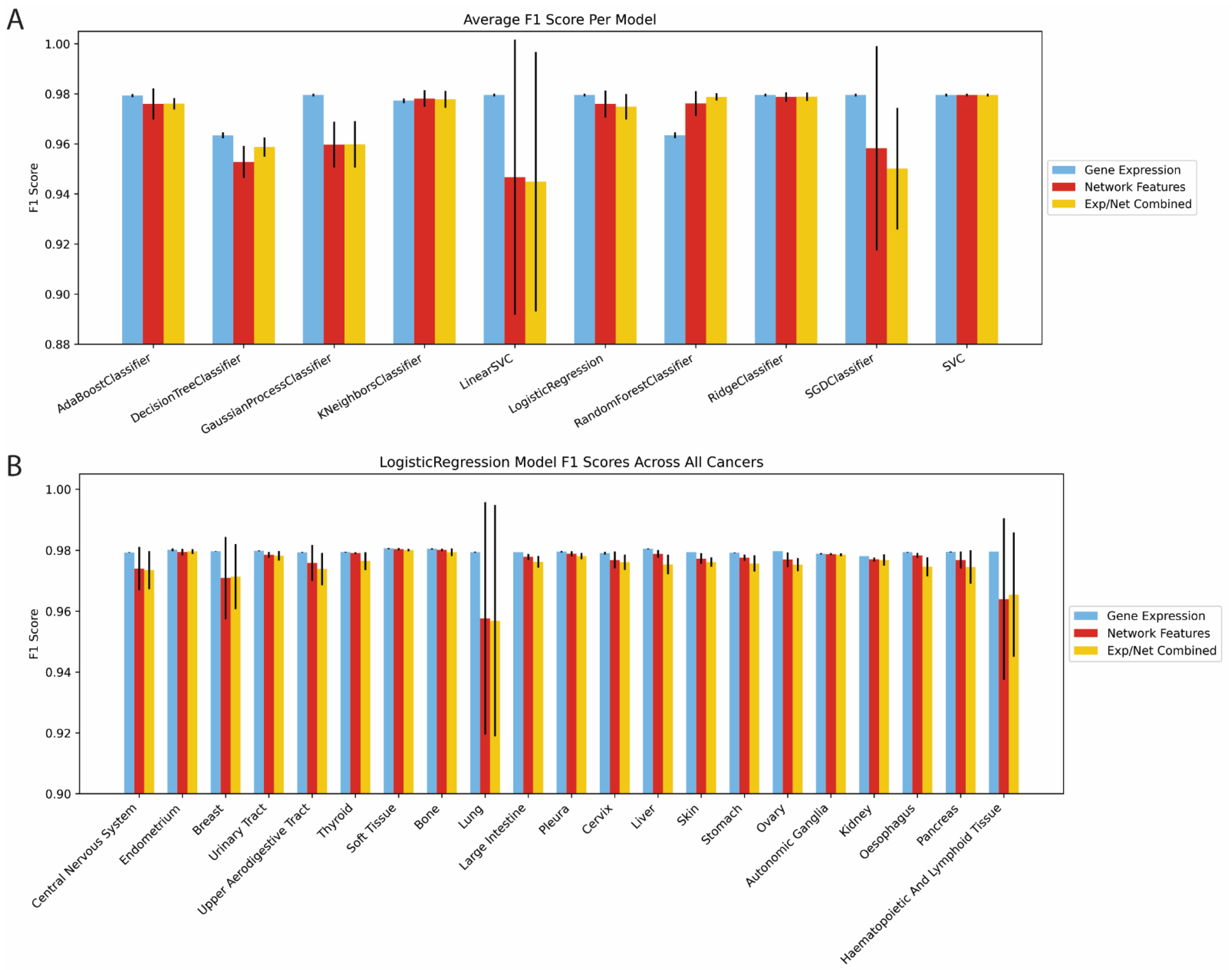 Pharmaceuticals 16 00752 g002 Pharmaceuticals 16 00752 g002