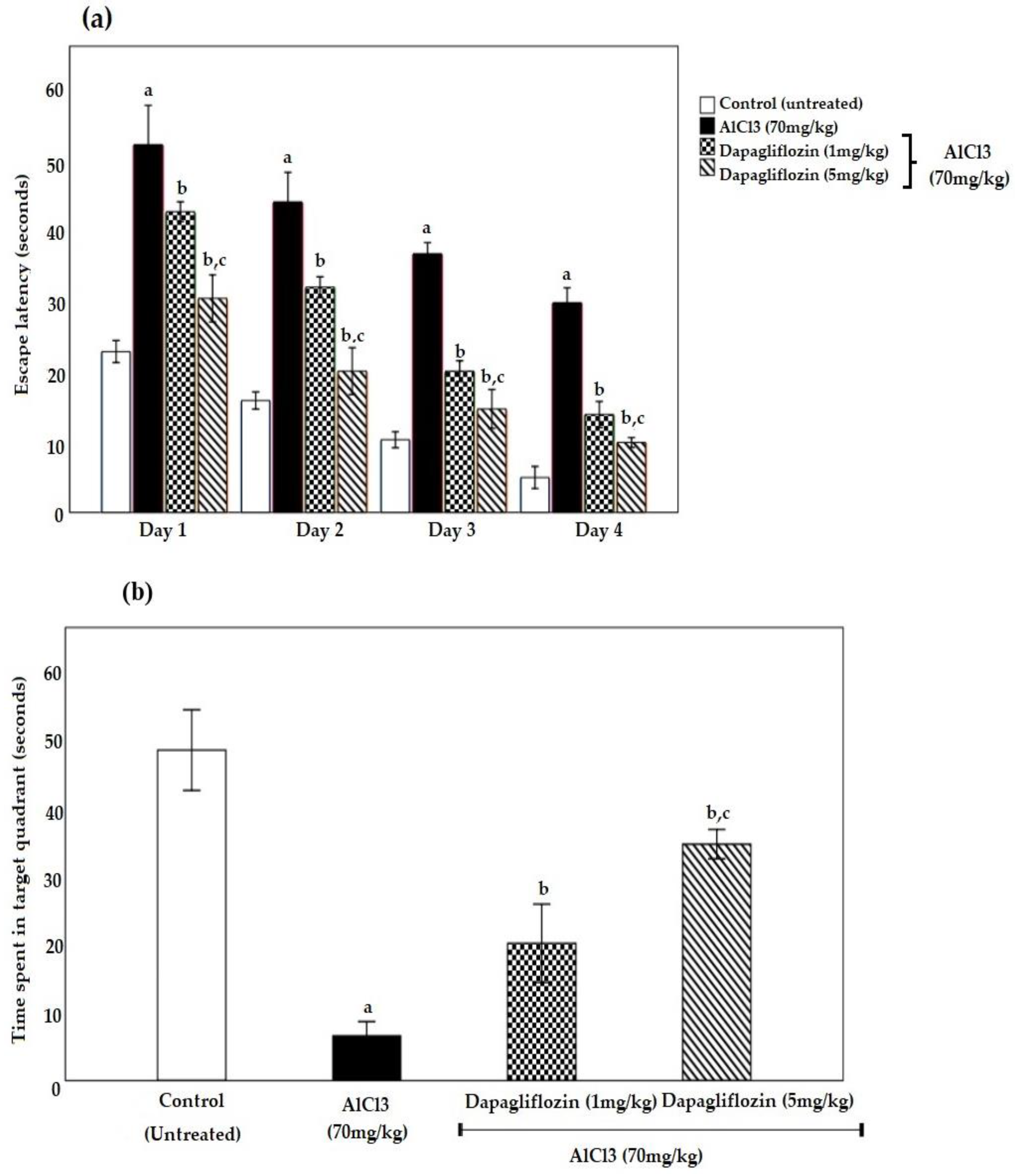 Pharmaceuticals 16 00753 g001 Pharmaceuticals 16 00753 g001
