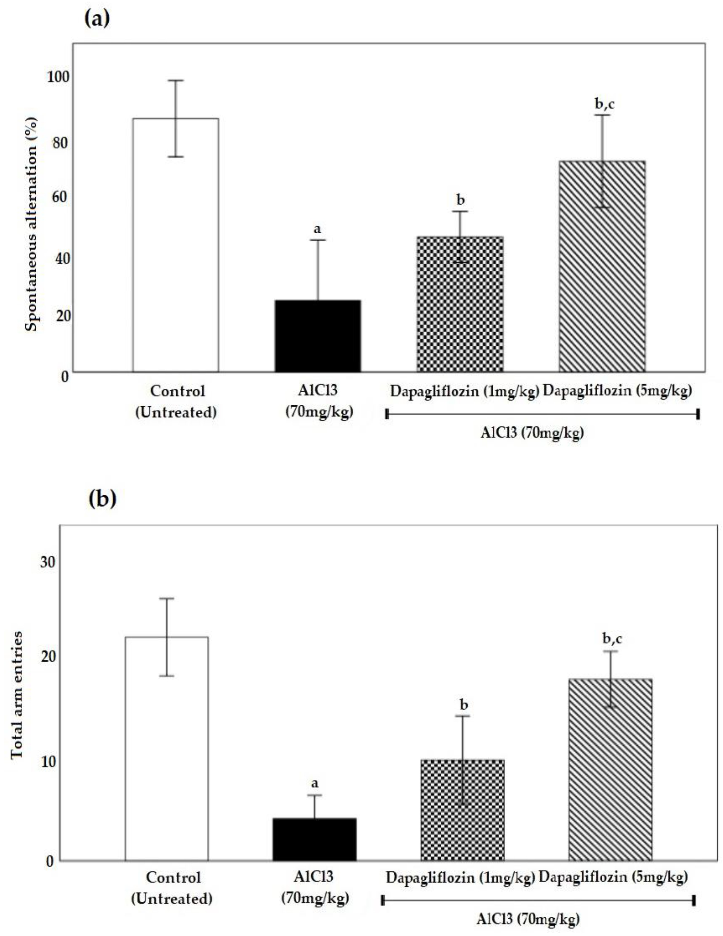 Pharmaceuticals 16 00753 g002 Pharmaceuticals 16 00753 g002