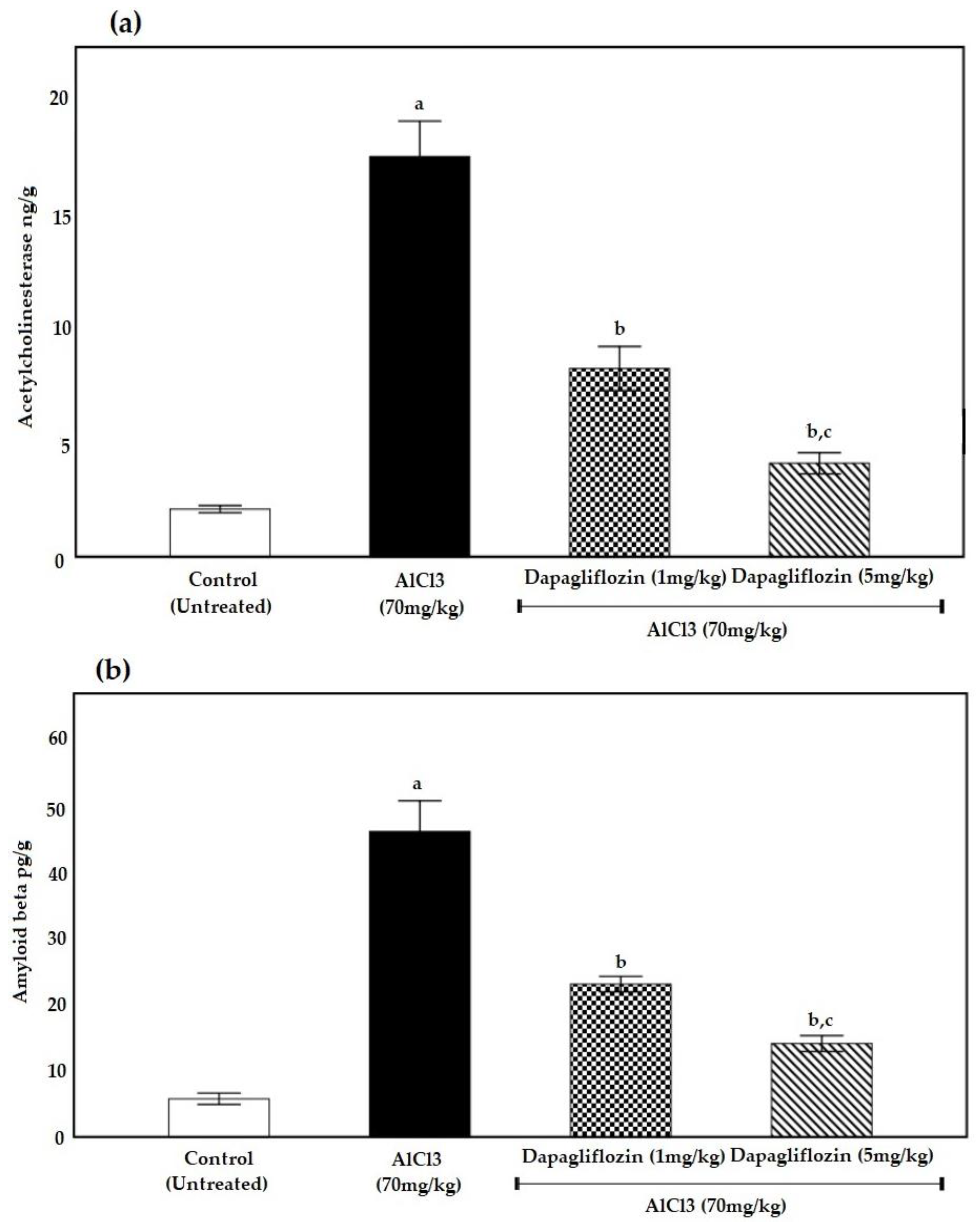Pharmaceuticals 16 00753 g003 Pharmaceuticals 16 00753 g003