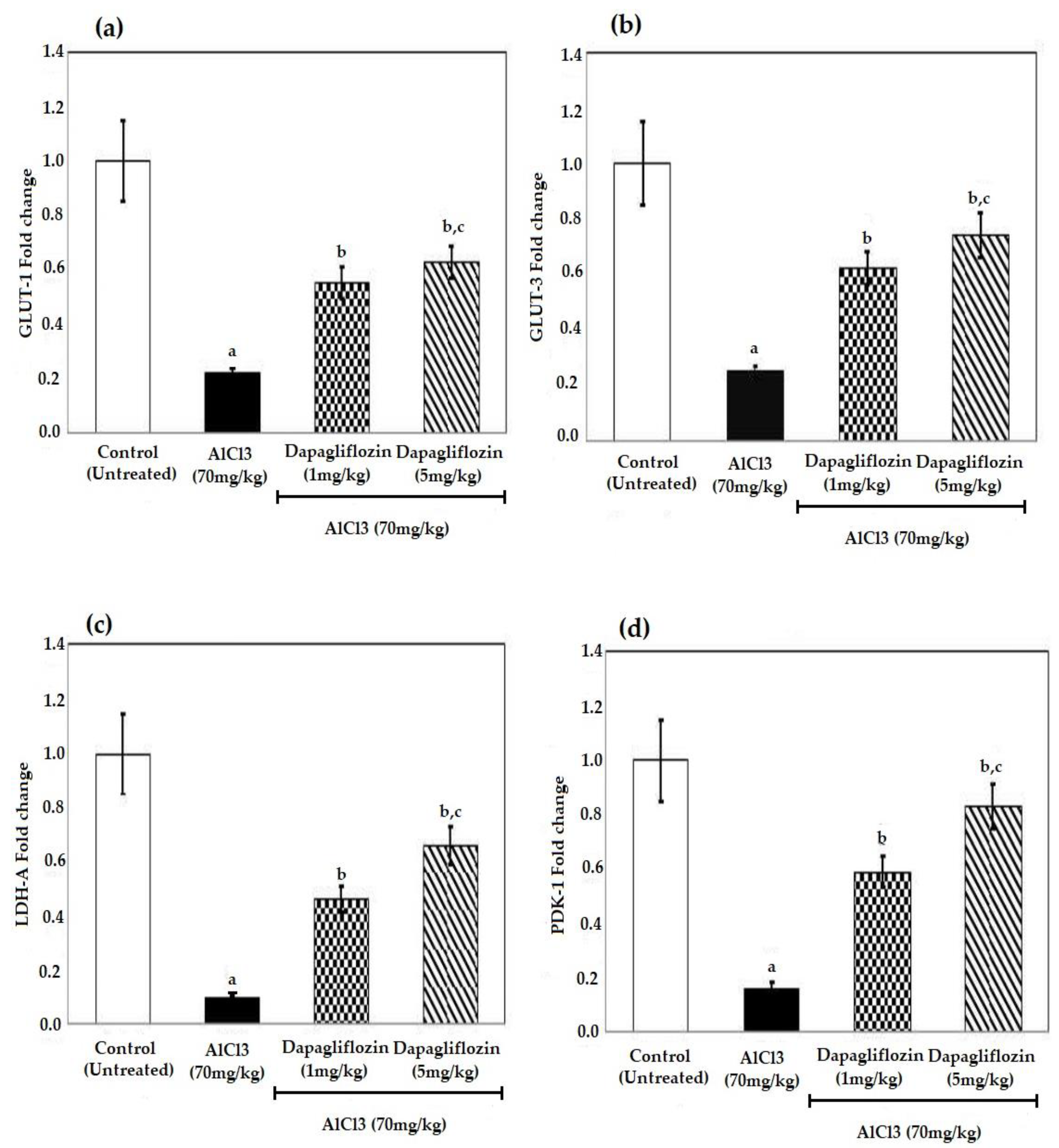 Pharmaceuticals 16 00753 g005 Pharmaceuticals 16 00753 g005