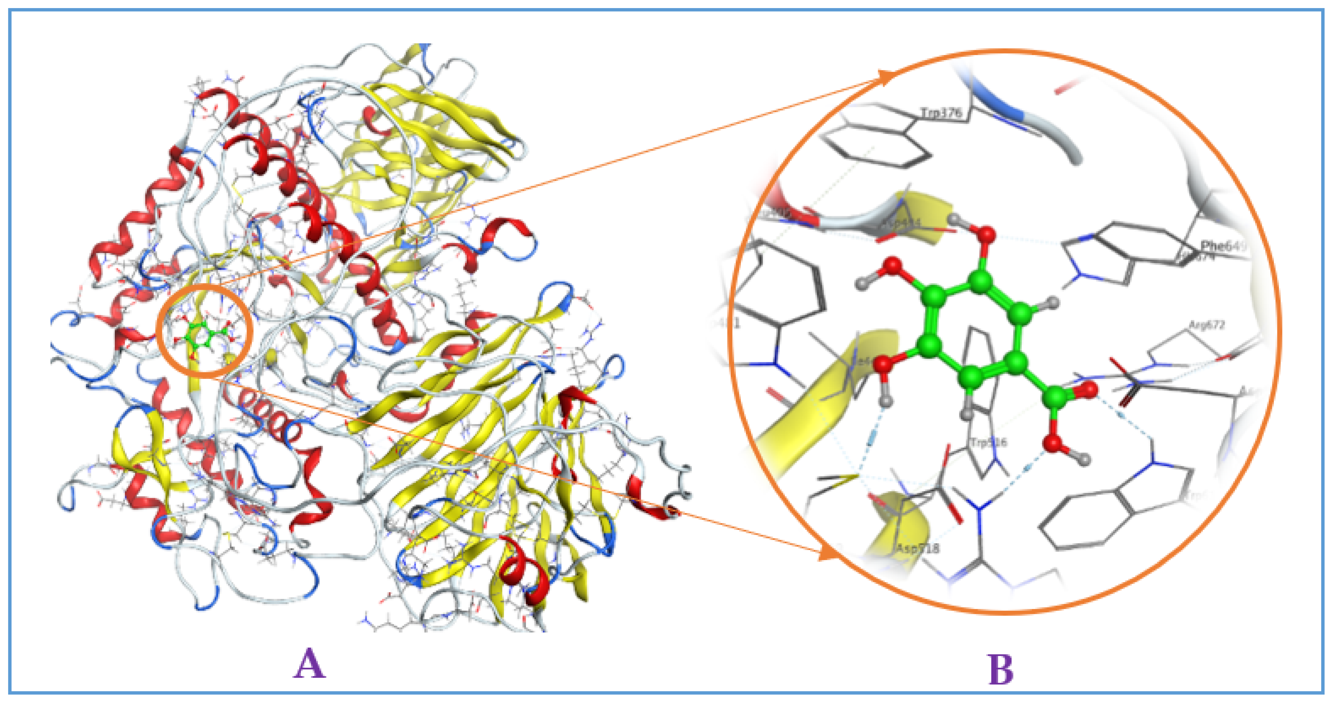 Pharmaceuticals 16 00756 g0a4