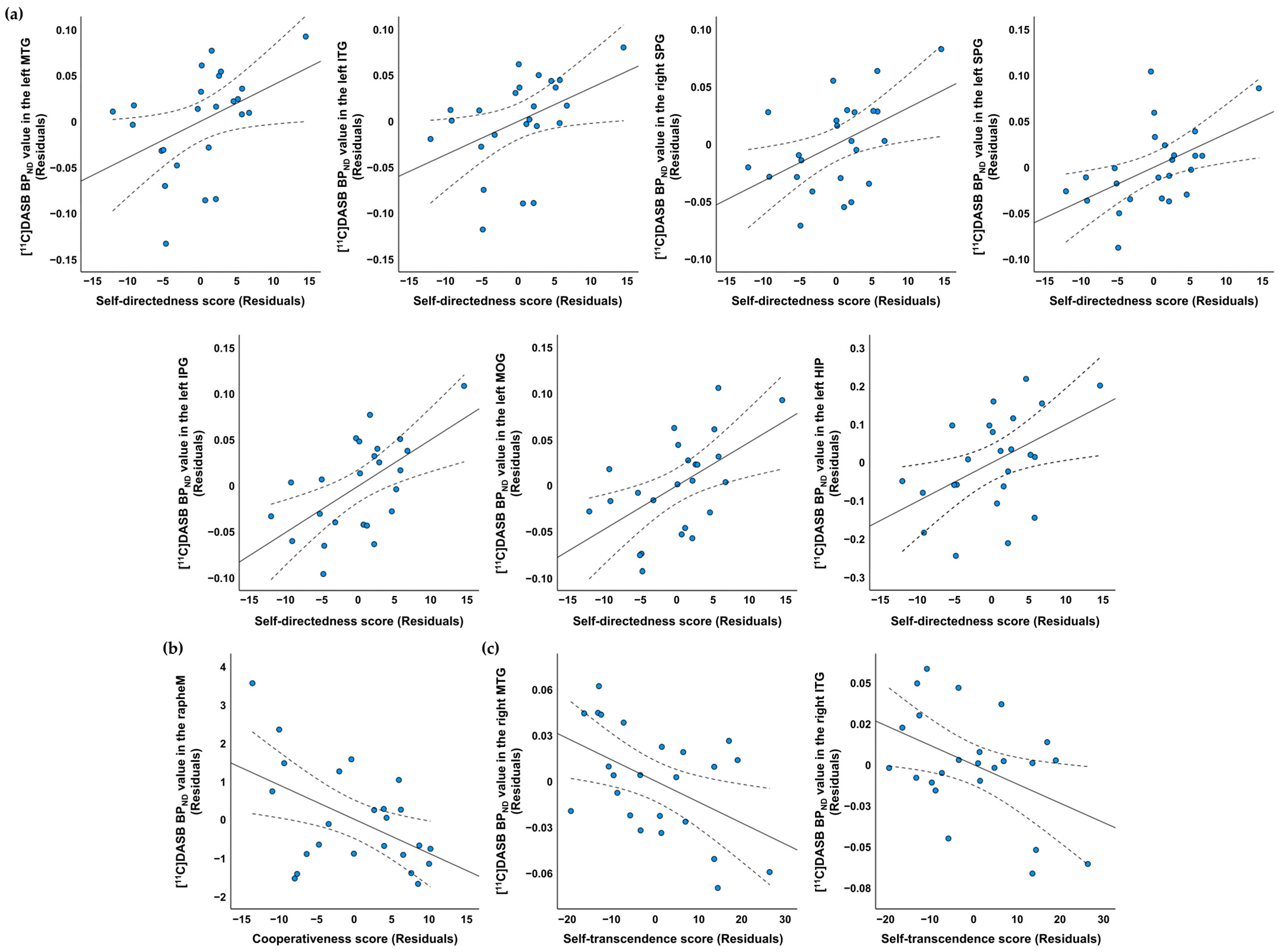 Pharmaceuticals 16 00759 g001 Pharmaceuticals 16 00759 g001