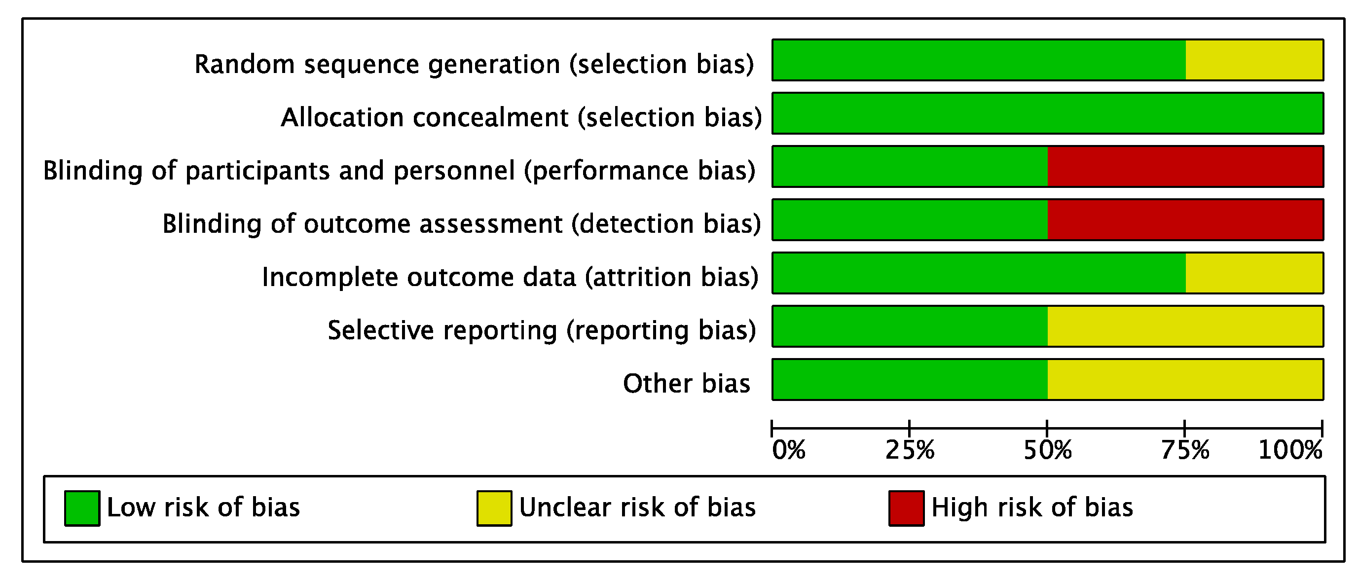 Pharmaceuticals 16 00762 g002 Pharmaceuticals 16 00762 g002
