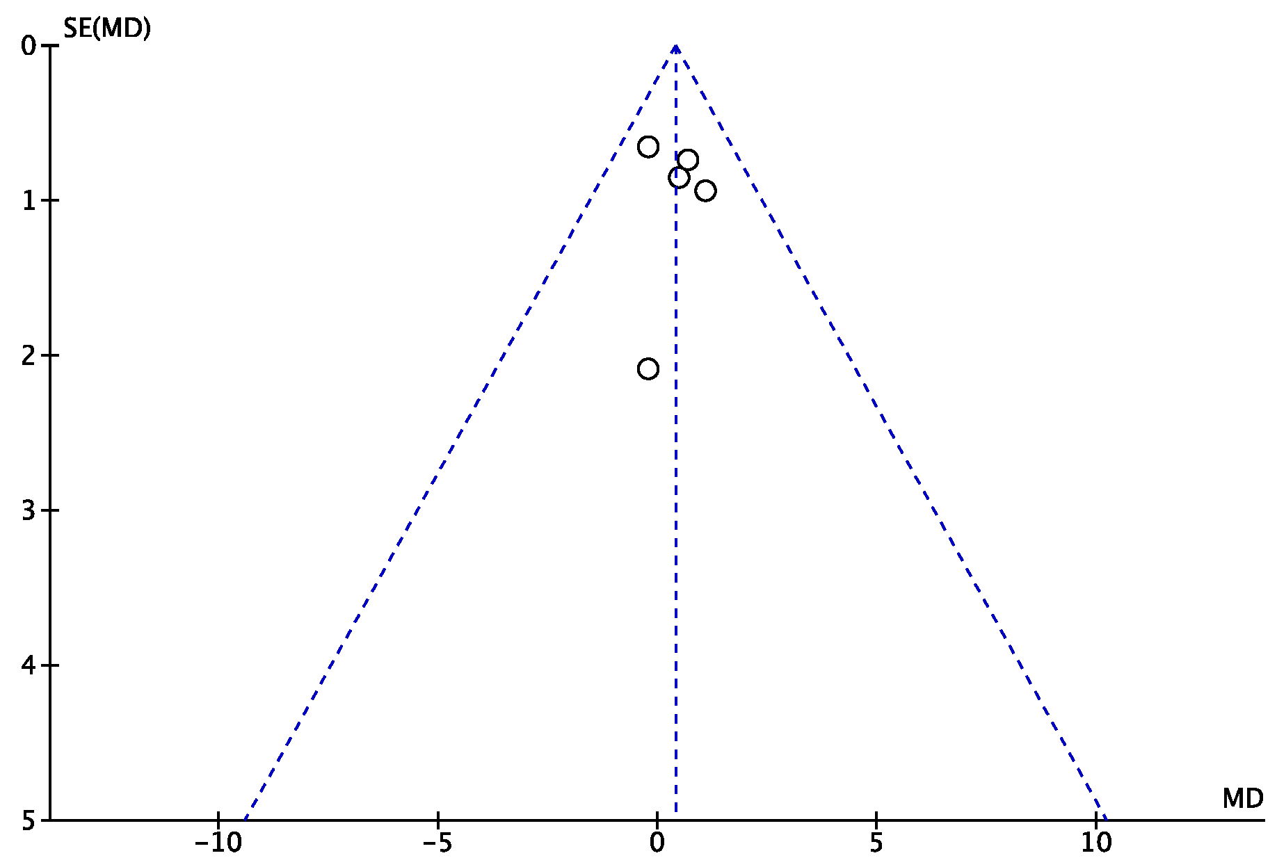 Pharmaceuticals 16 00762 g003 Pharmaceuticals 16 00762 g003