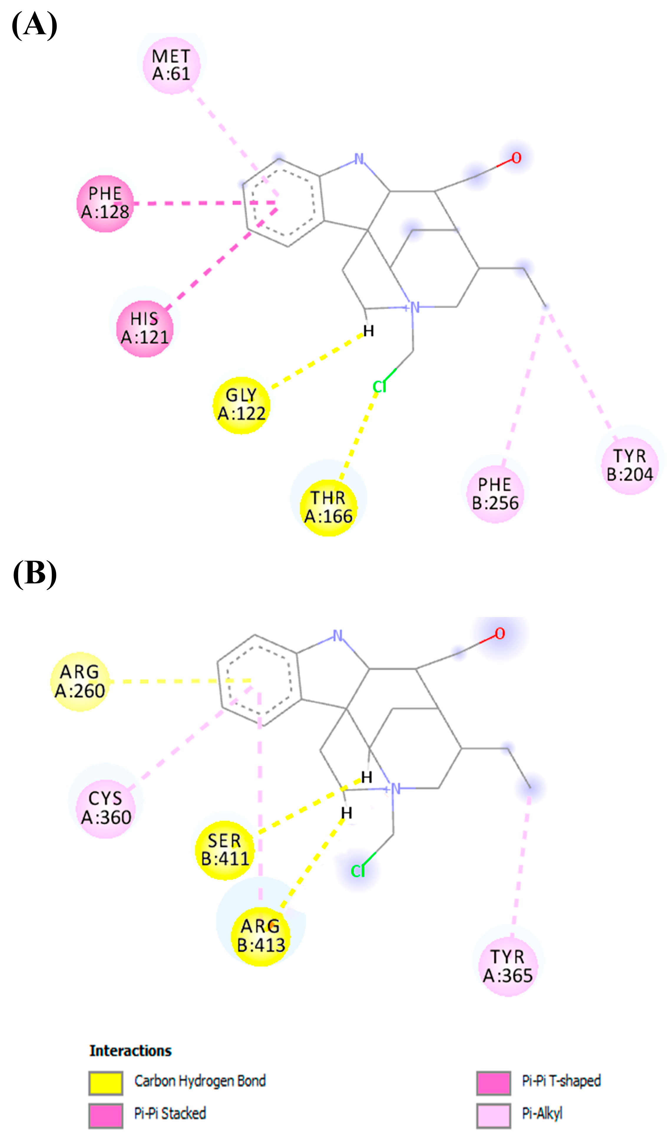 Pharmaceuticals 16 00765 g006 Pharmaceuticals 16 00765 g006