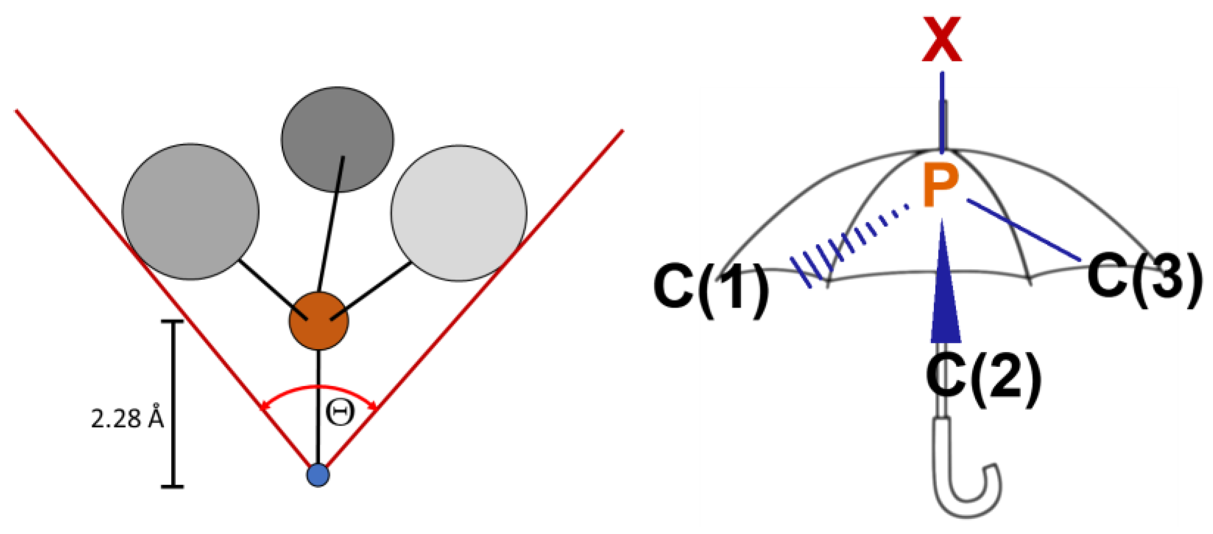 Pharmaceuticals 16 00766 g004 Pharmaceuticals 16 00766 g004