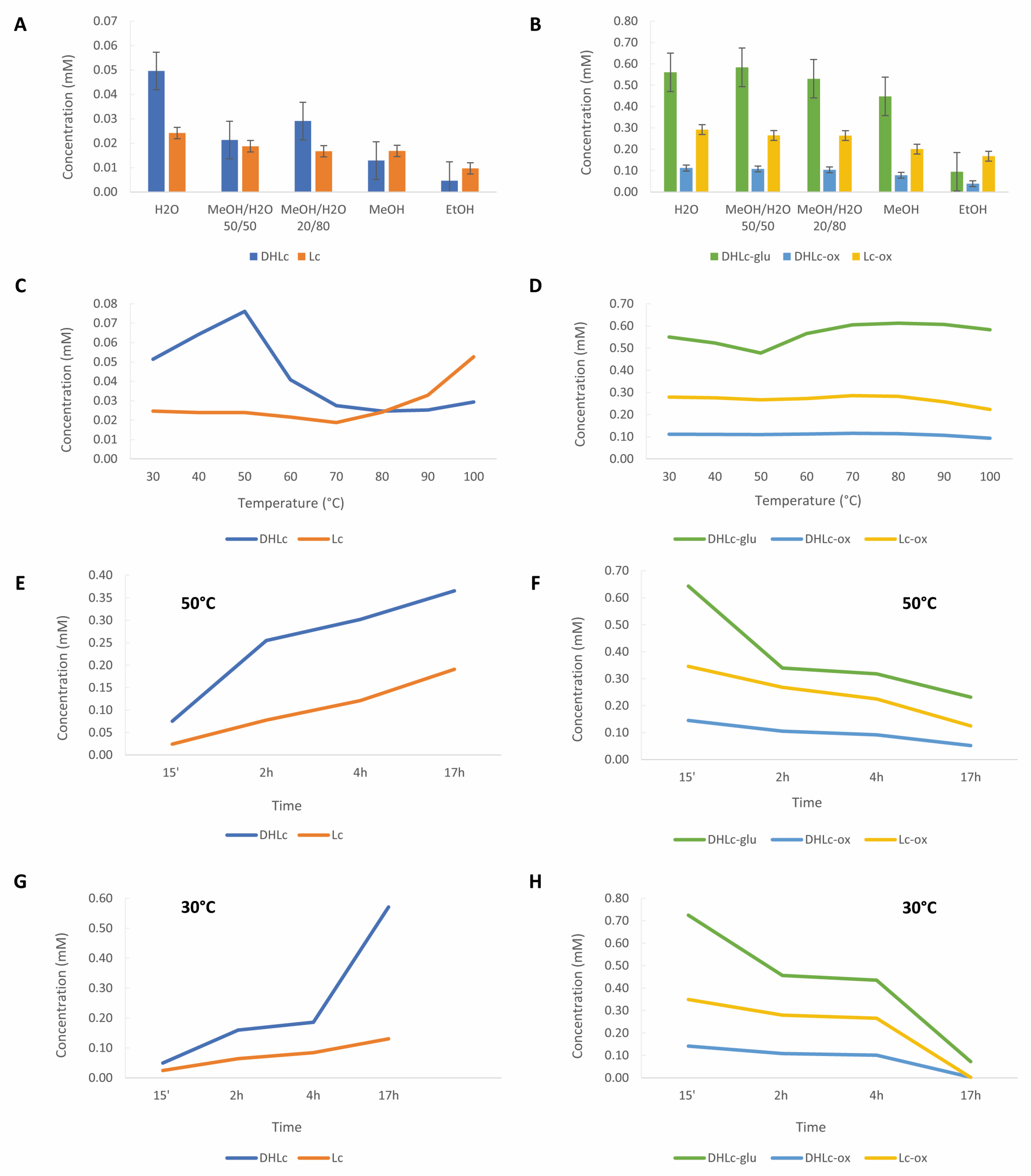 Pharmaceuticals 16 00771 g004 Pharmaceuticals 16 00771 g004