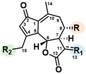 Pharmaceuticals 16 00771 i001 Pharmaceuticals 16 00771 i001