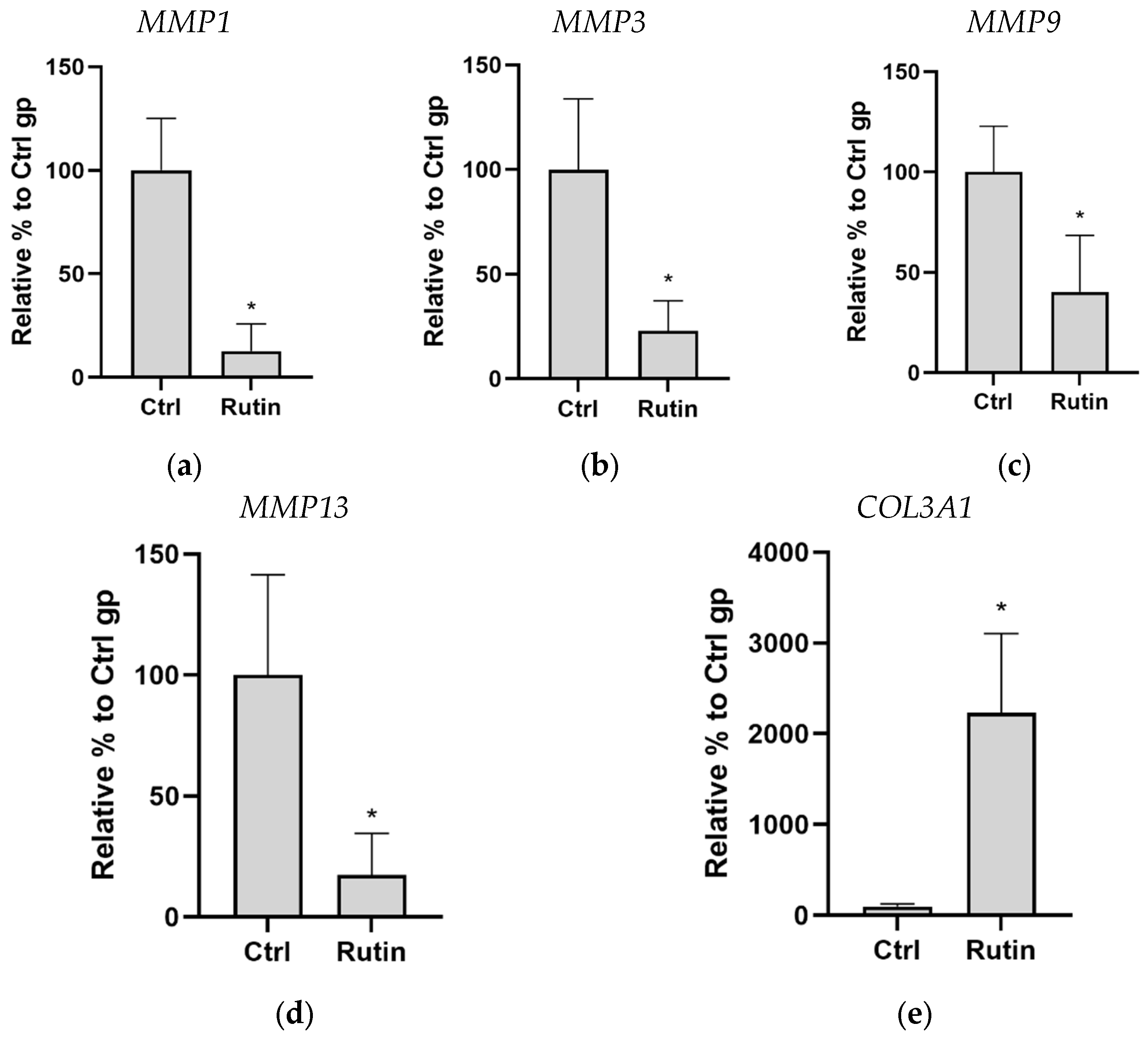 Pharmaceuticals 16 00774 g002 Pharmaceuticals 16 00774 g002