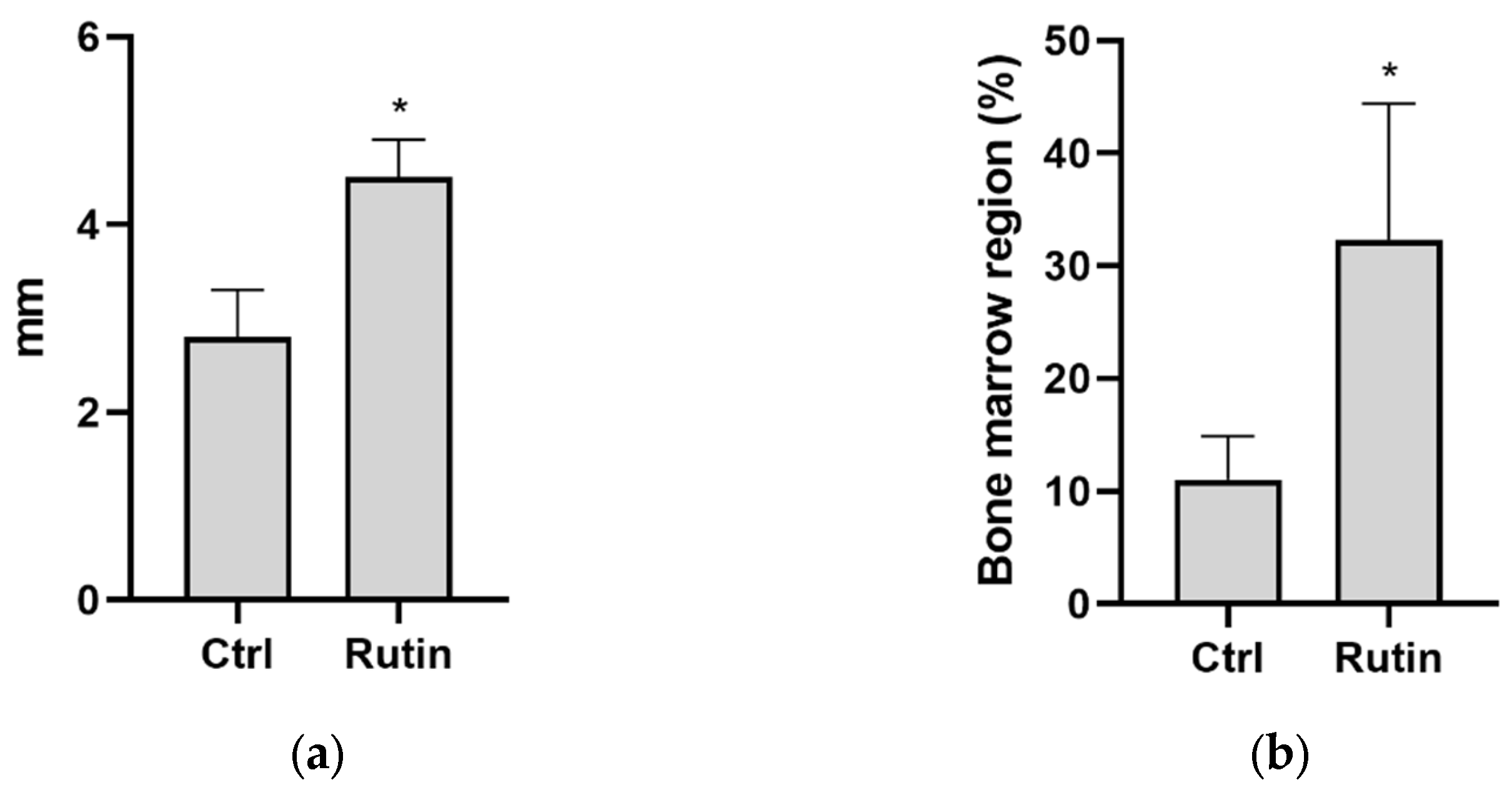 Pharmaceuticals 16 00774 g003 Pharmaceuticals 16 00774 g003