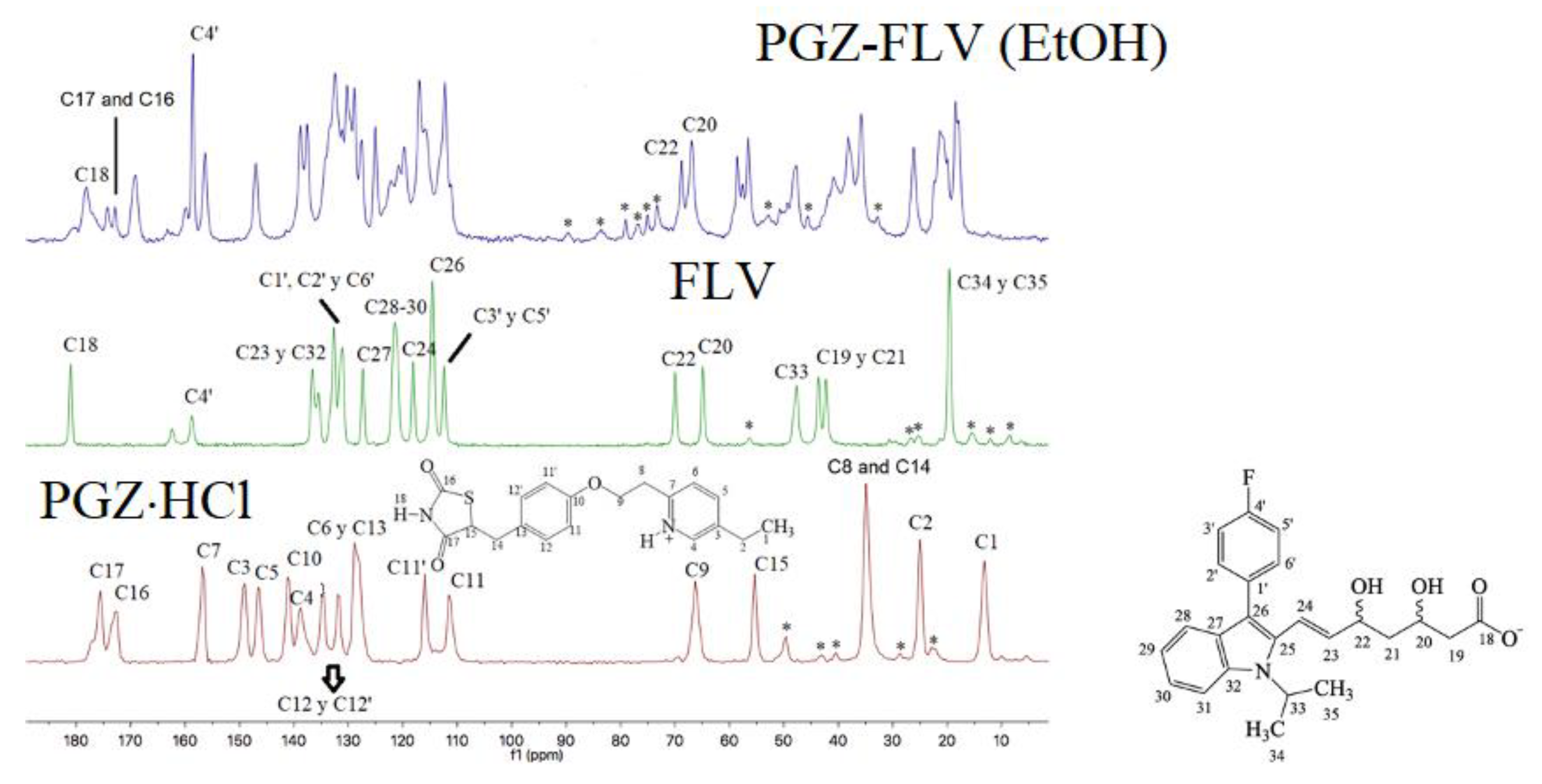 Pharmaceuticals 16 00781 g004 Pharmaceuticals 16 00781 g004