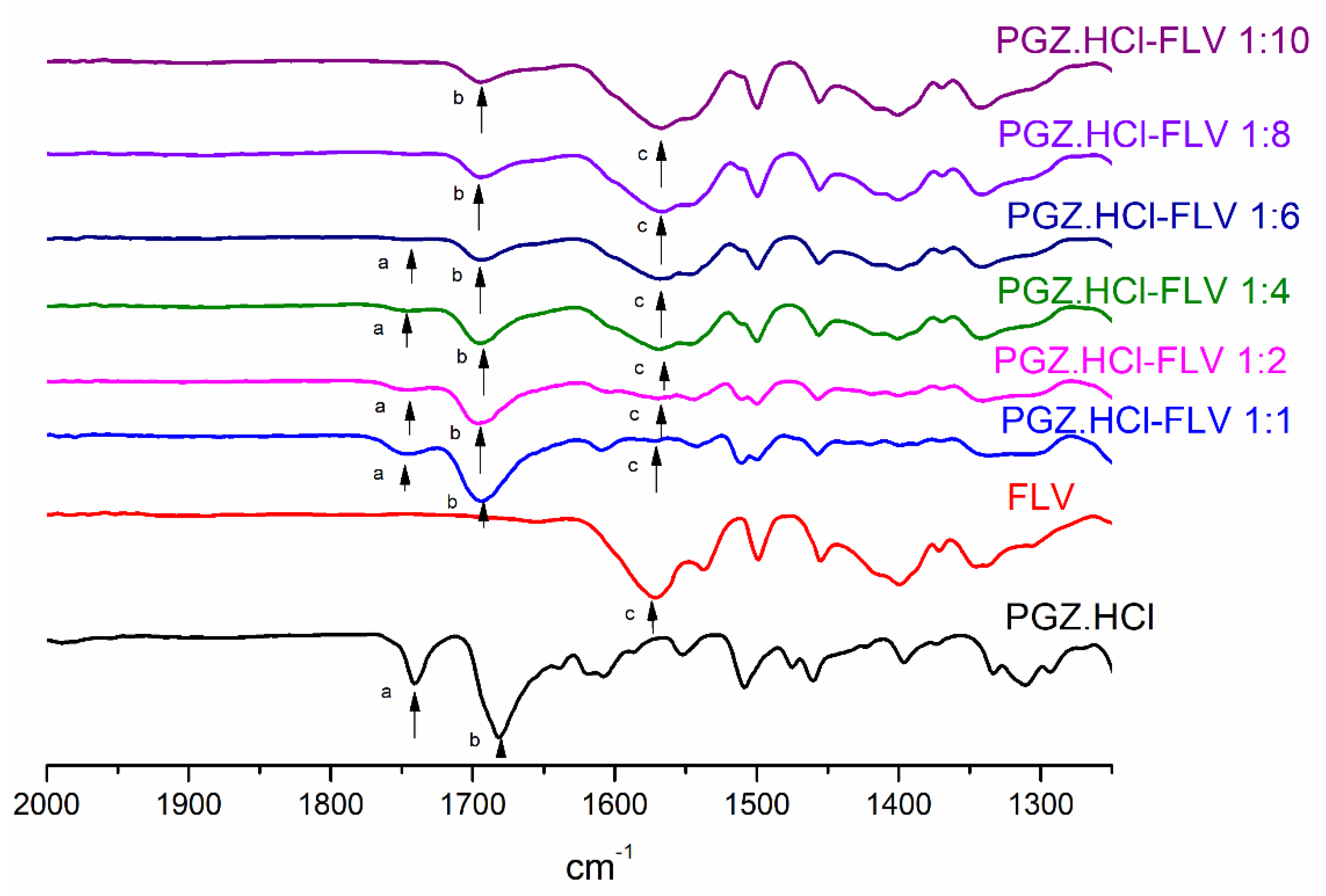 Pharmaceuticals 16 00781 g008 Pharmaceuticals 16 00781 g008