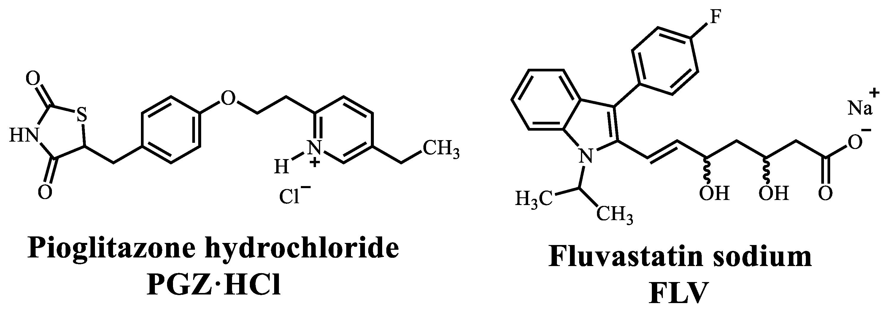Pharmaceuticals 16 00781 sch001 Pharmaceuticals 16 00781 sch001