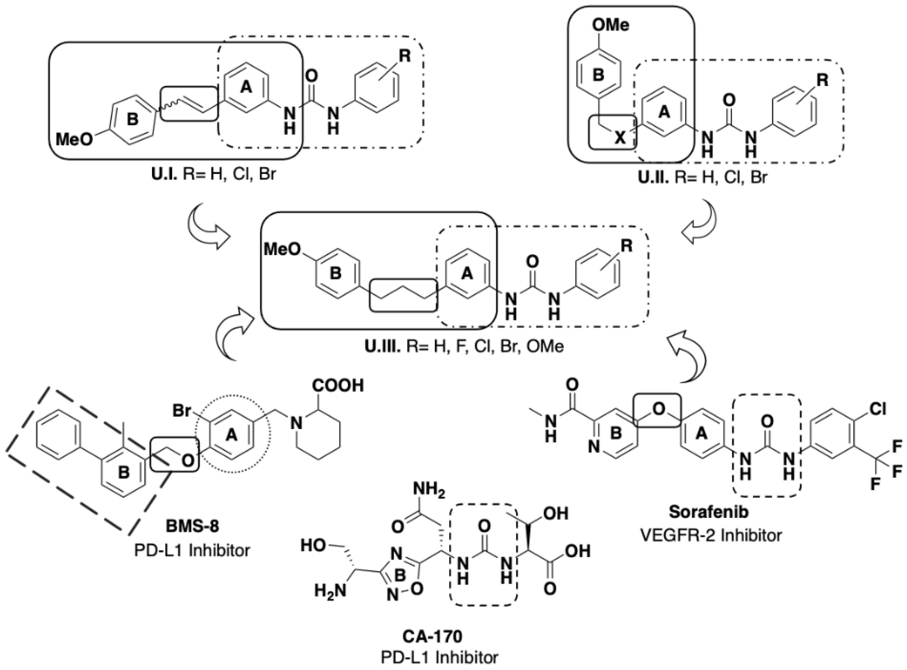 Pharmaceuticals 16 00808 g001 Pharmaceuticals 16 00808 g001