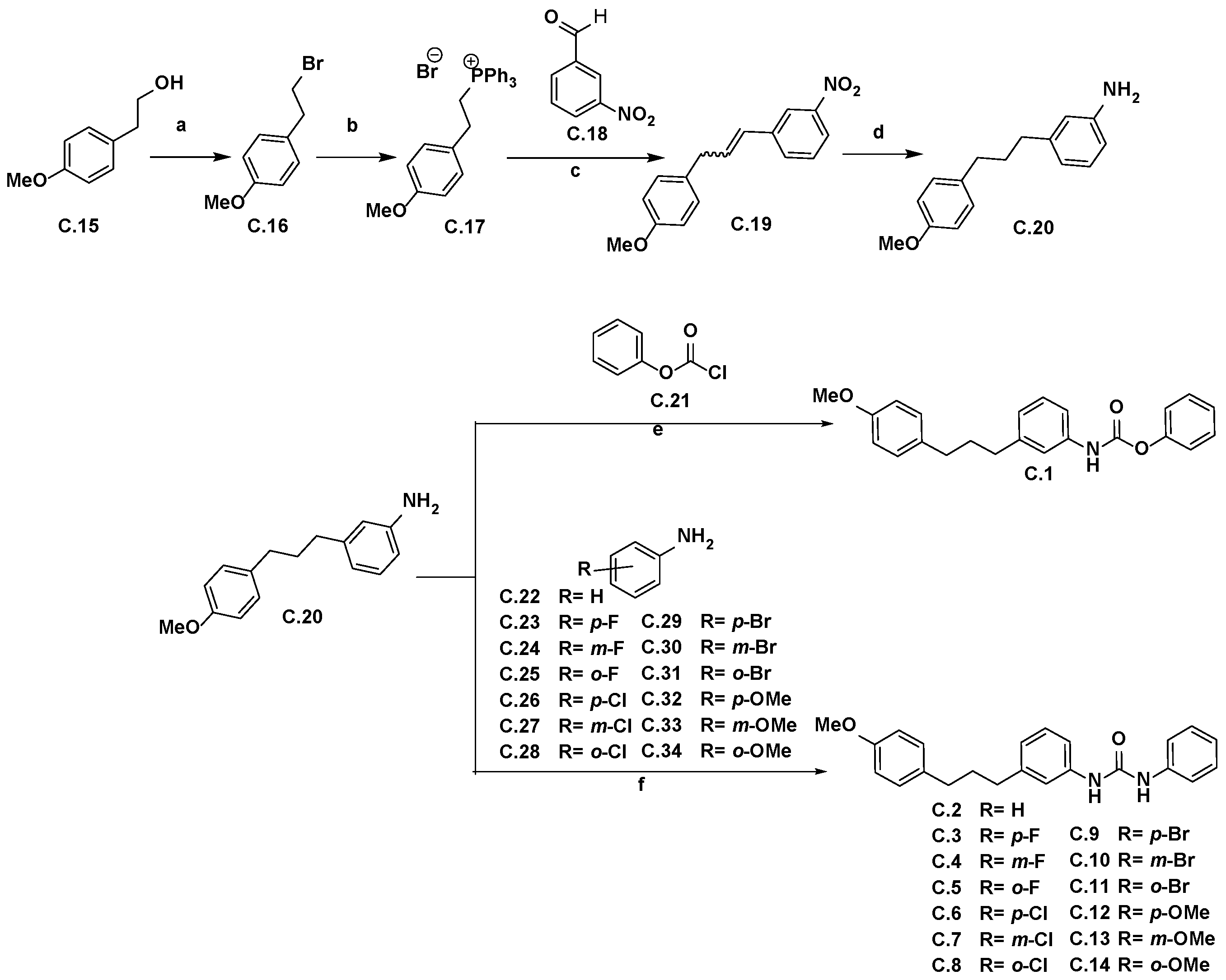Pharmaceuticals 16 00808 sch001 Pharmaceuticals 16 00808 sch001