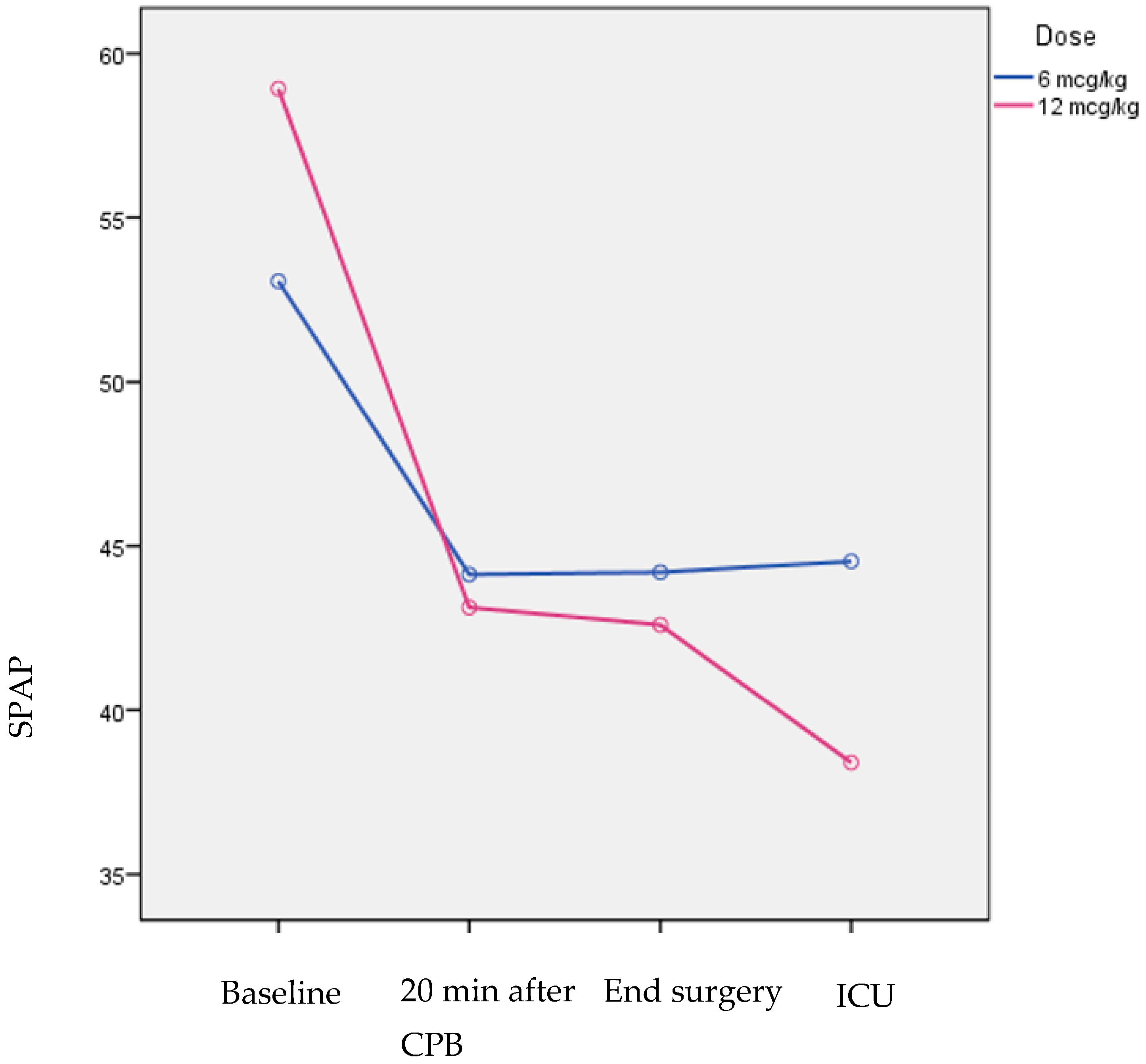 Pharmaceuticals 16 00815 g001