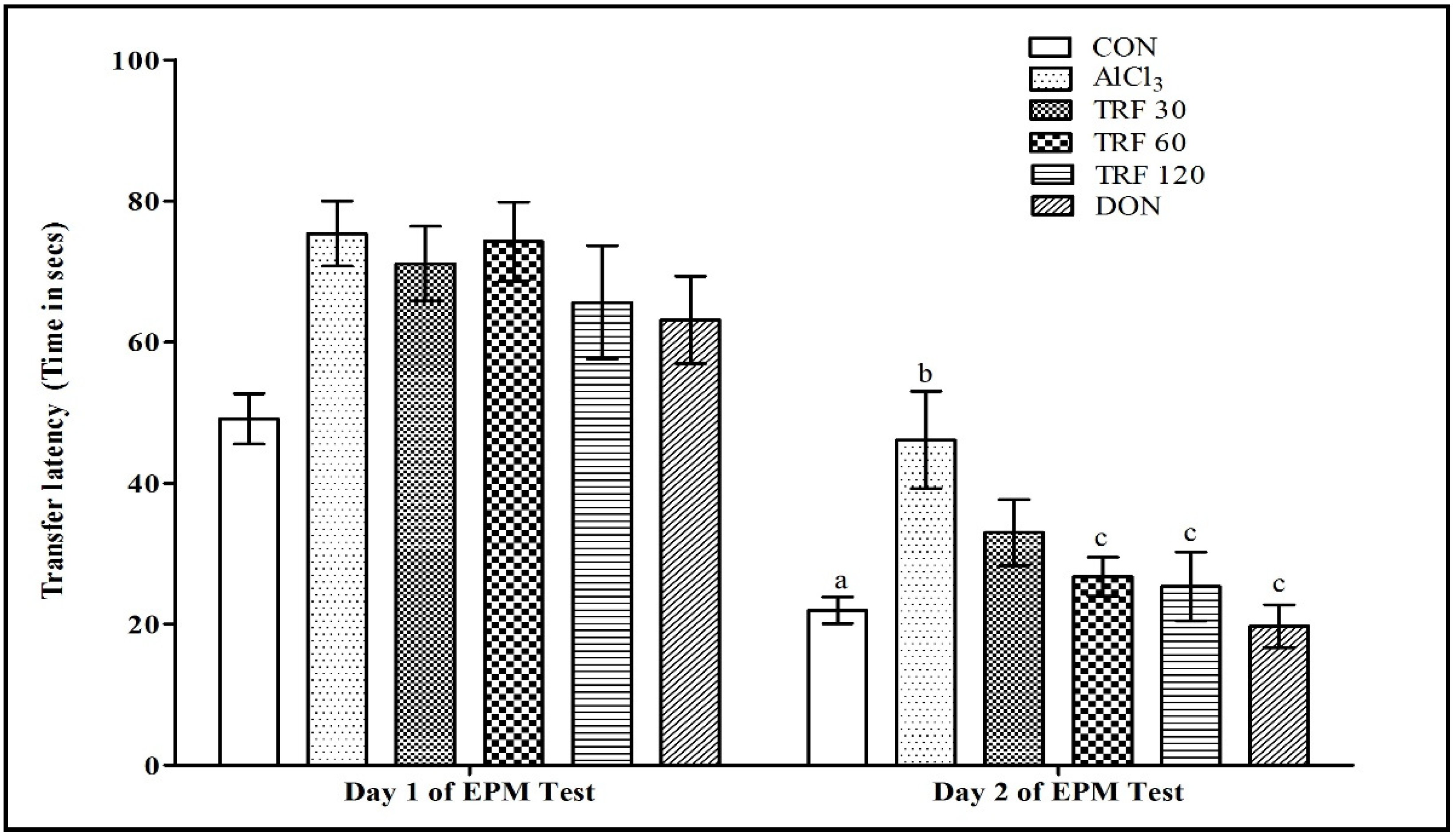 Pharmaceuticals 16 00828 g001