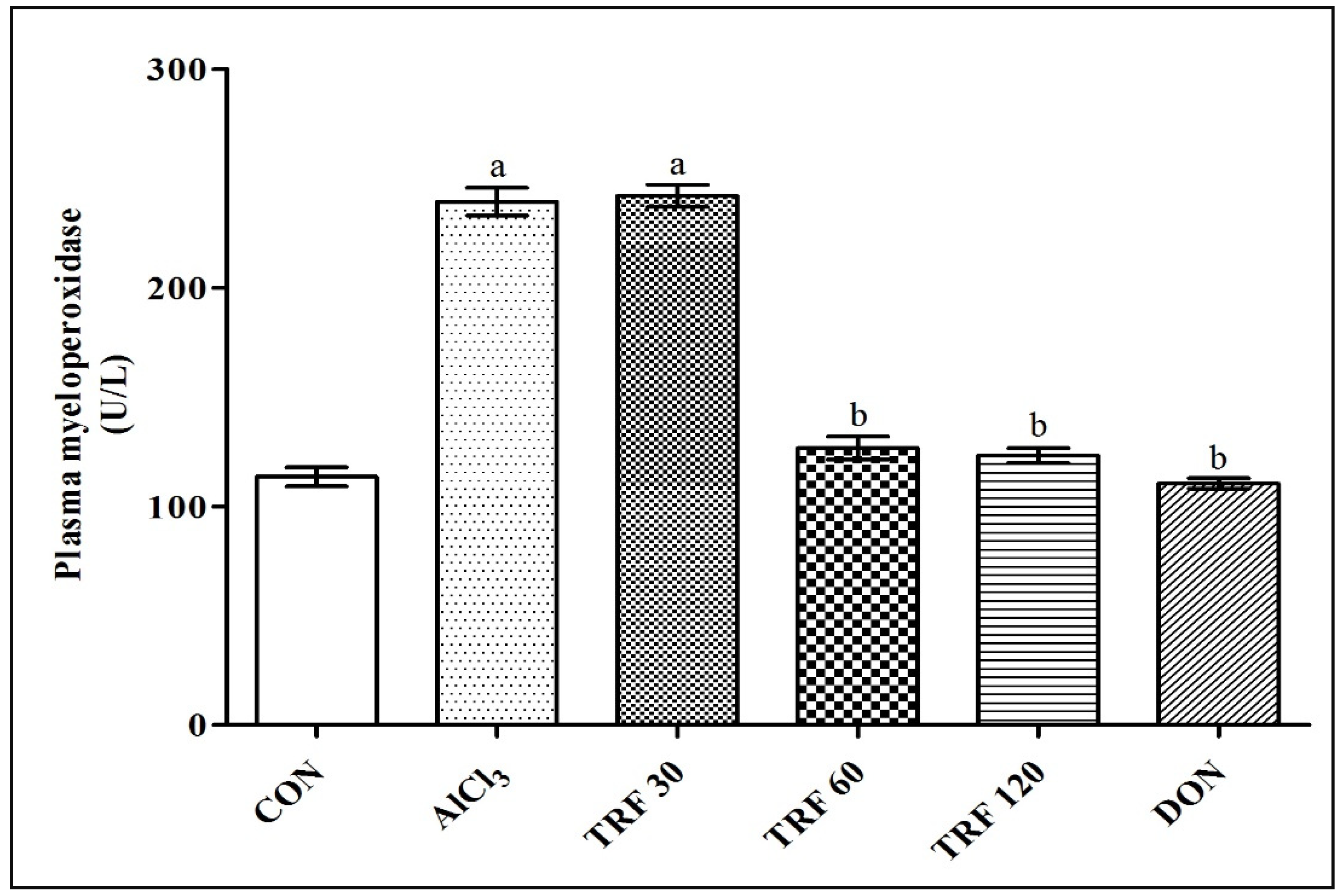 Pharmaceuticals 16 00828 g003