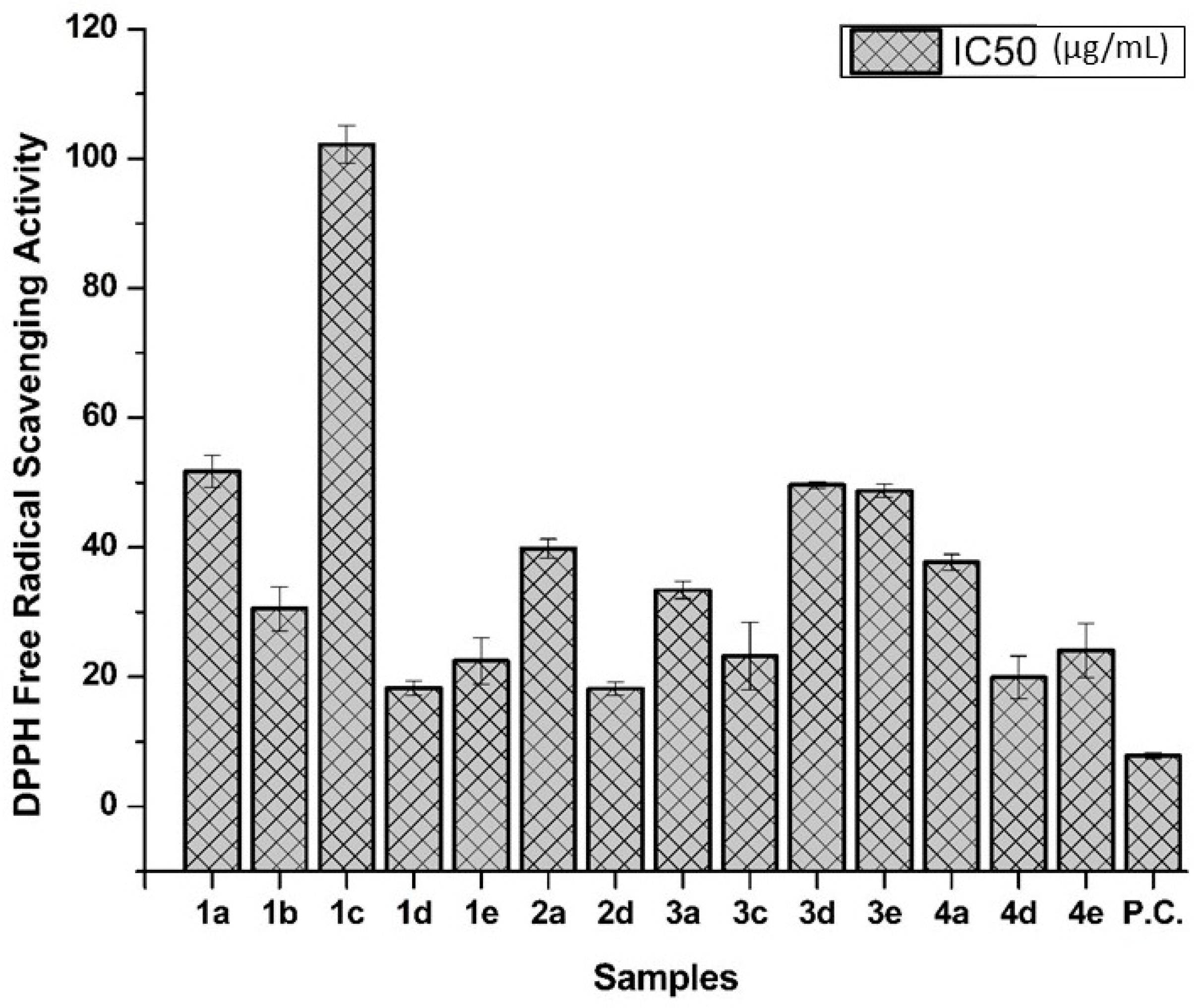 Pharmaceuticals 16 00835 g002 Pharmaceuticals 16 00835 g002