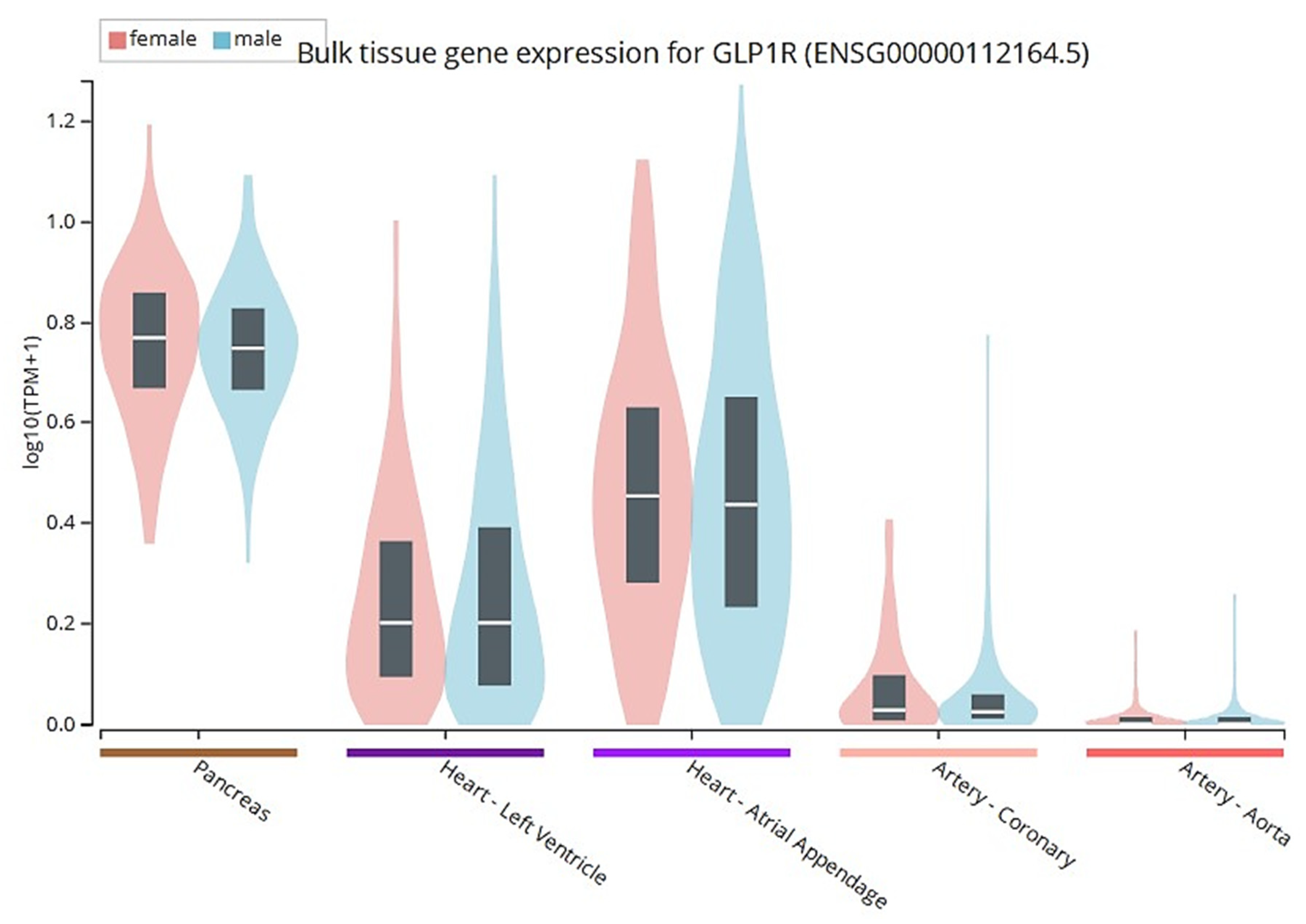 Pharmaceuticals 16 00836 g002