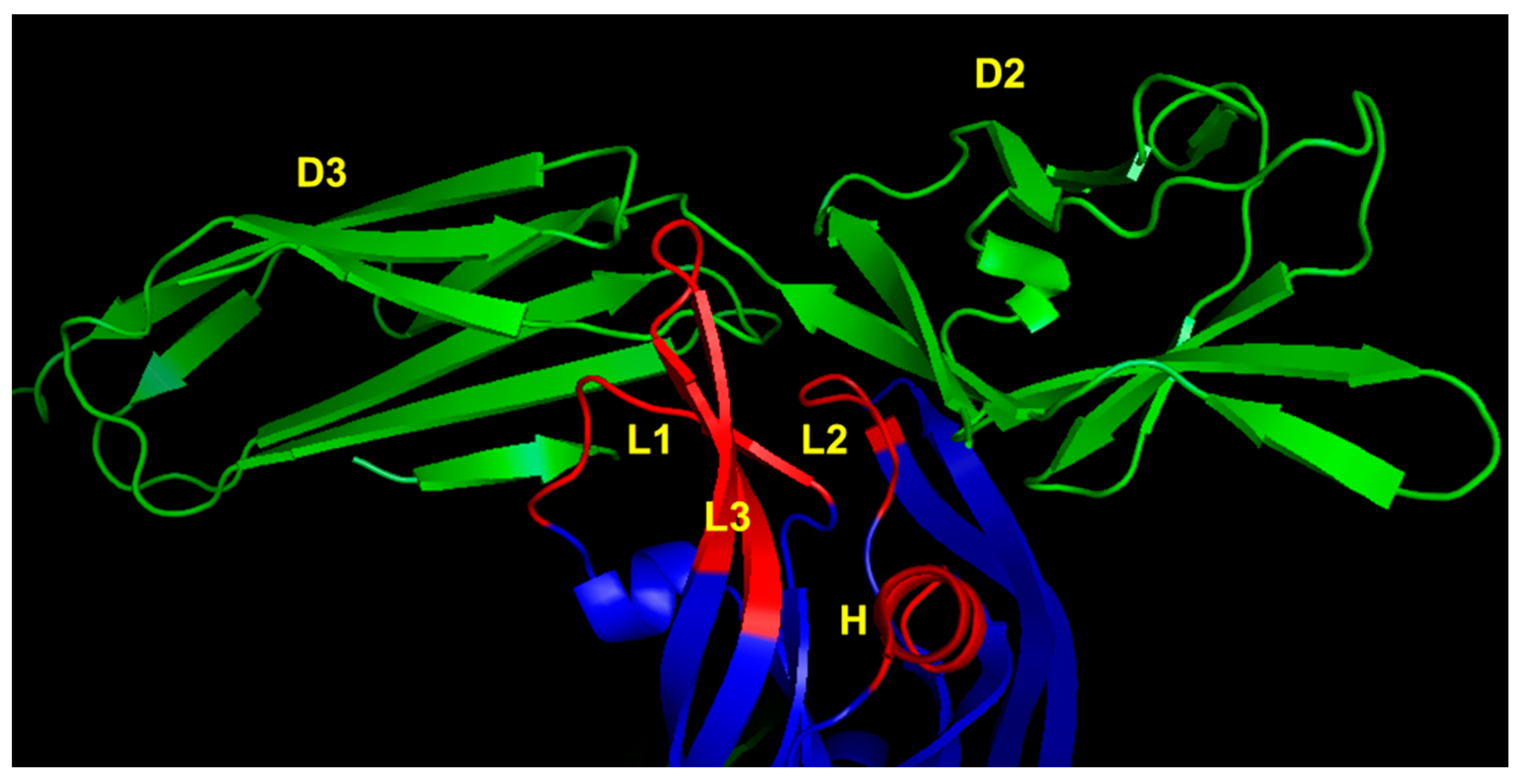 Pharmaceuticals 16 00851 g004