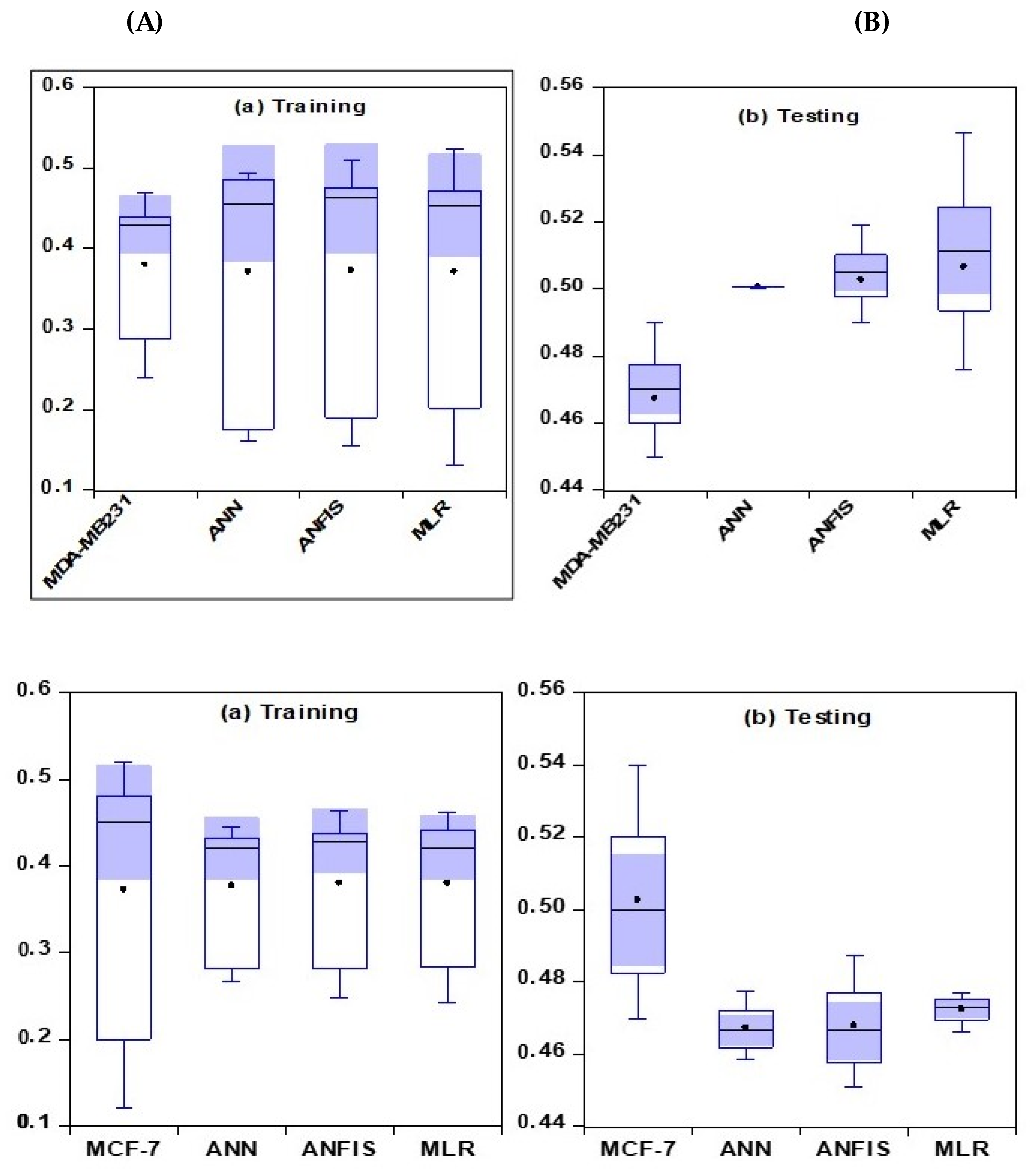 Pharmaceuticals 16 00858 g006 Pharmaceuticals 16 00858 g006