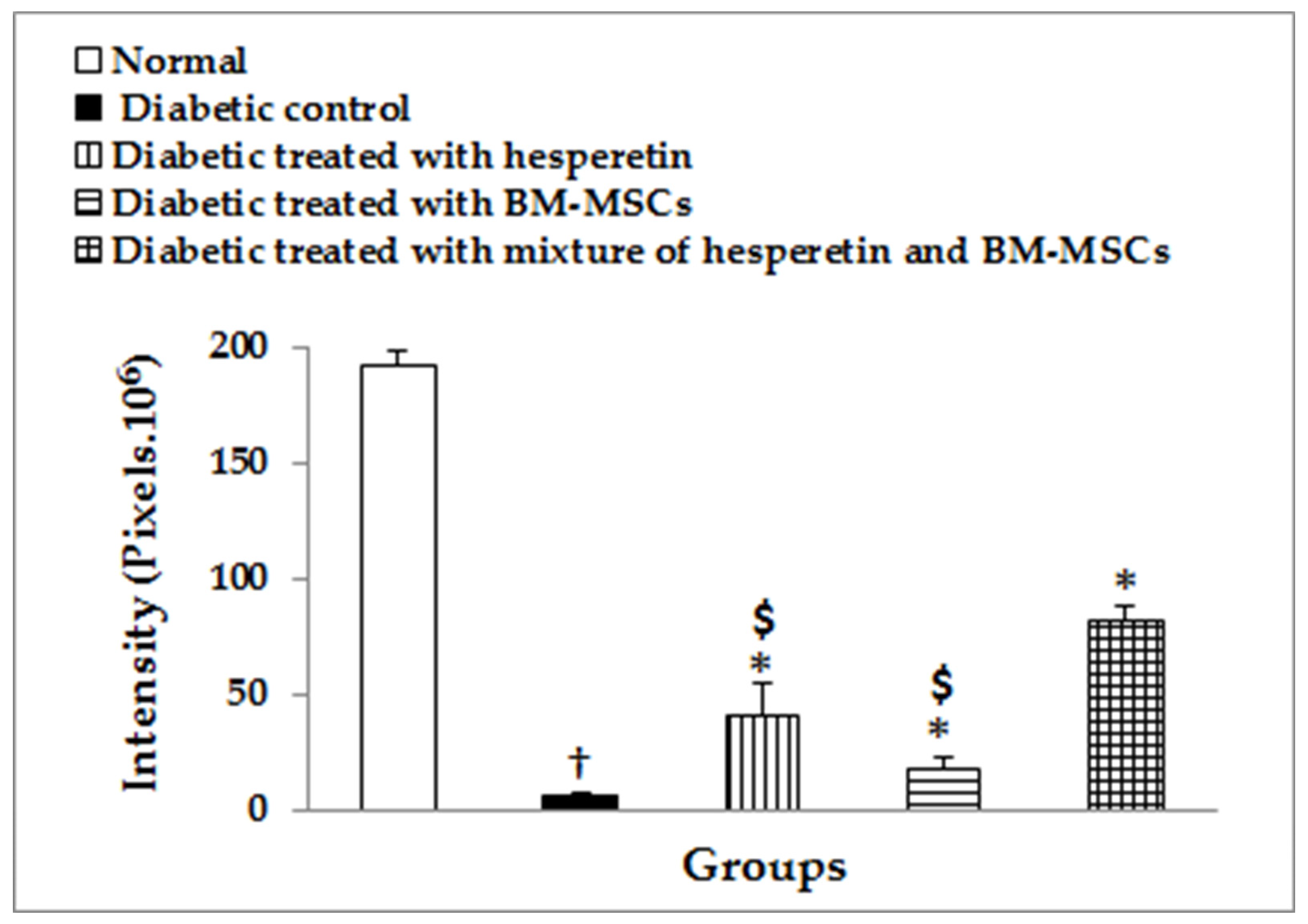 Pharmaceuticals 16 00859 g012 Pharmaceuticals 16 00859 g012